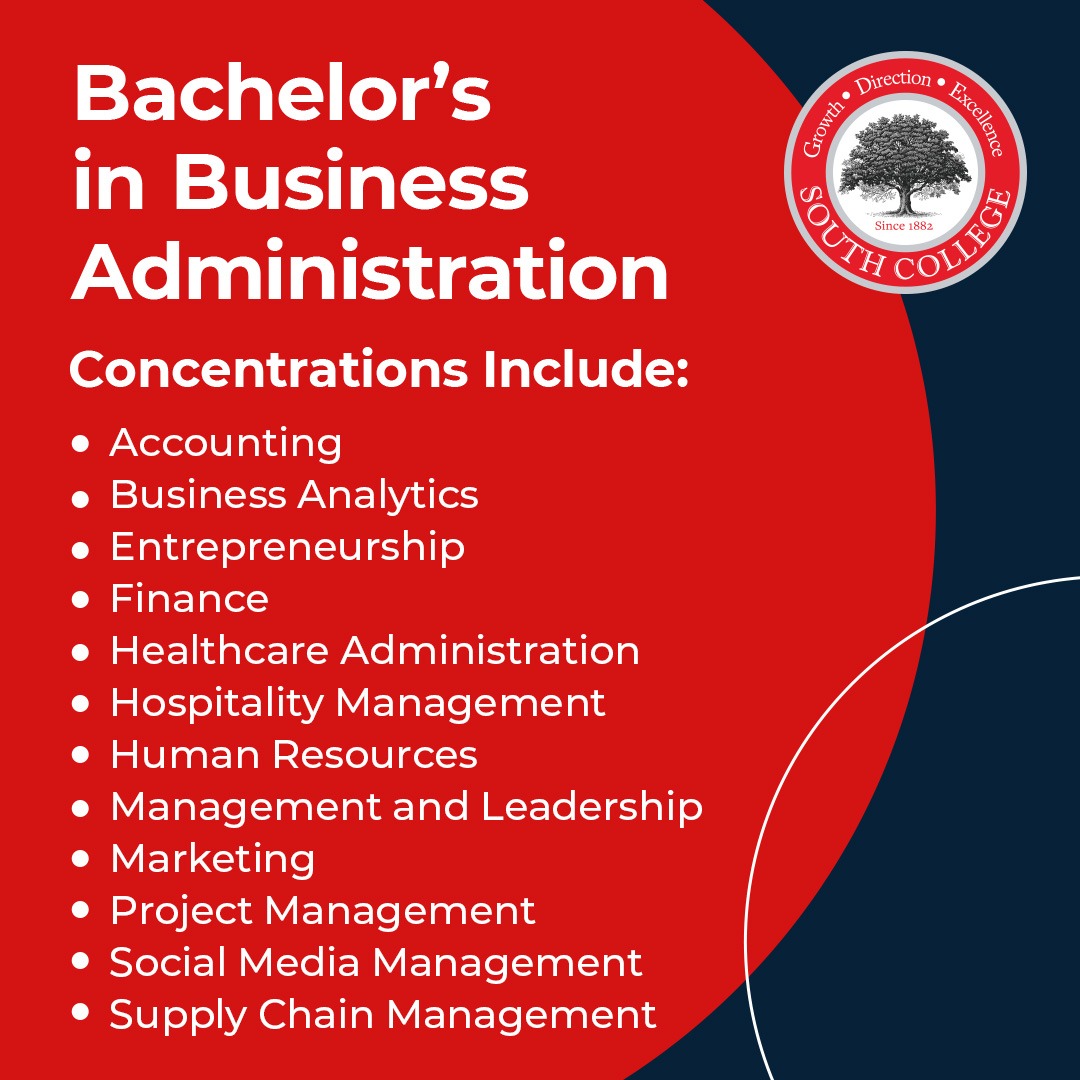South College Facebook ad: Explore Diverse BBA Concentrations