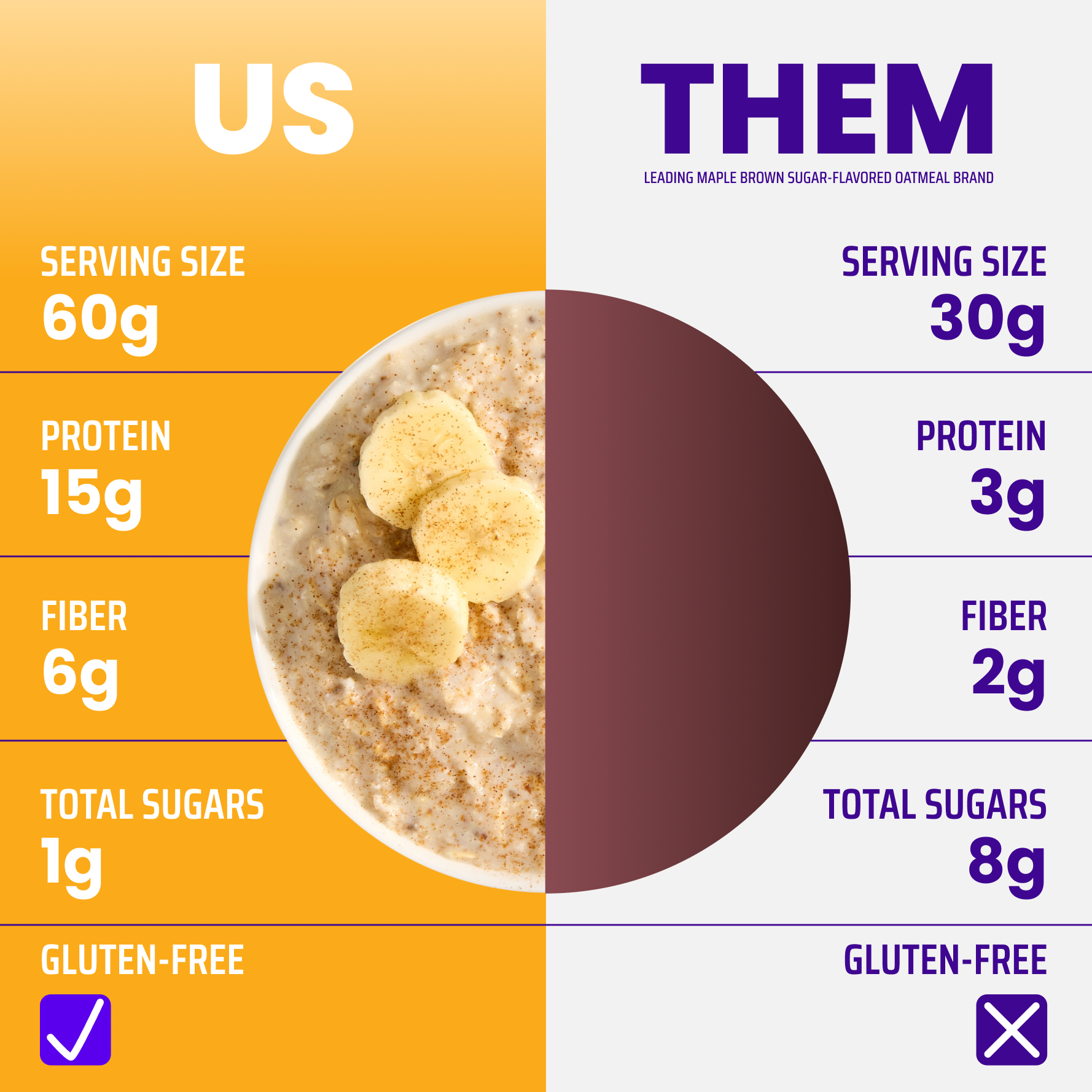 Magic Spoon Cereal Facebook ad