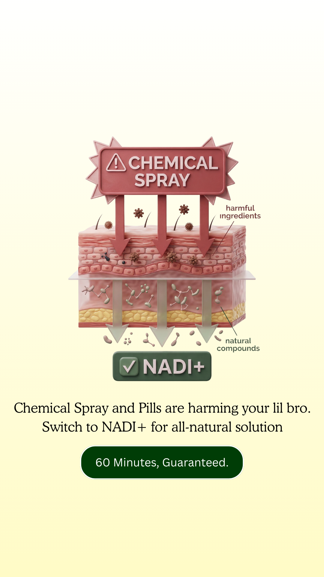 Nadi Health Facebook ad: Why Could Ancient Men Last 10x Longer Than Men Today?