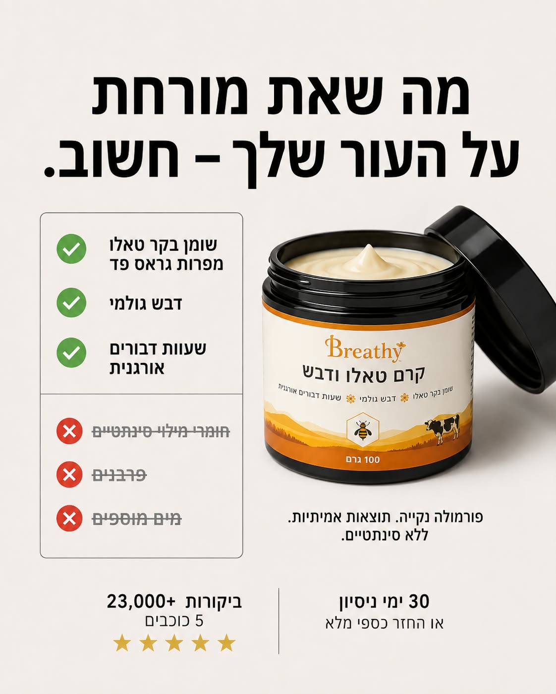 Breathypro Facebook ad: החזירי לעור שלך את המראה הבריא תוך 3 שבועות!