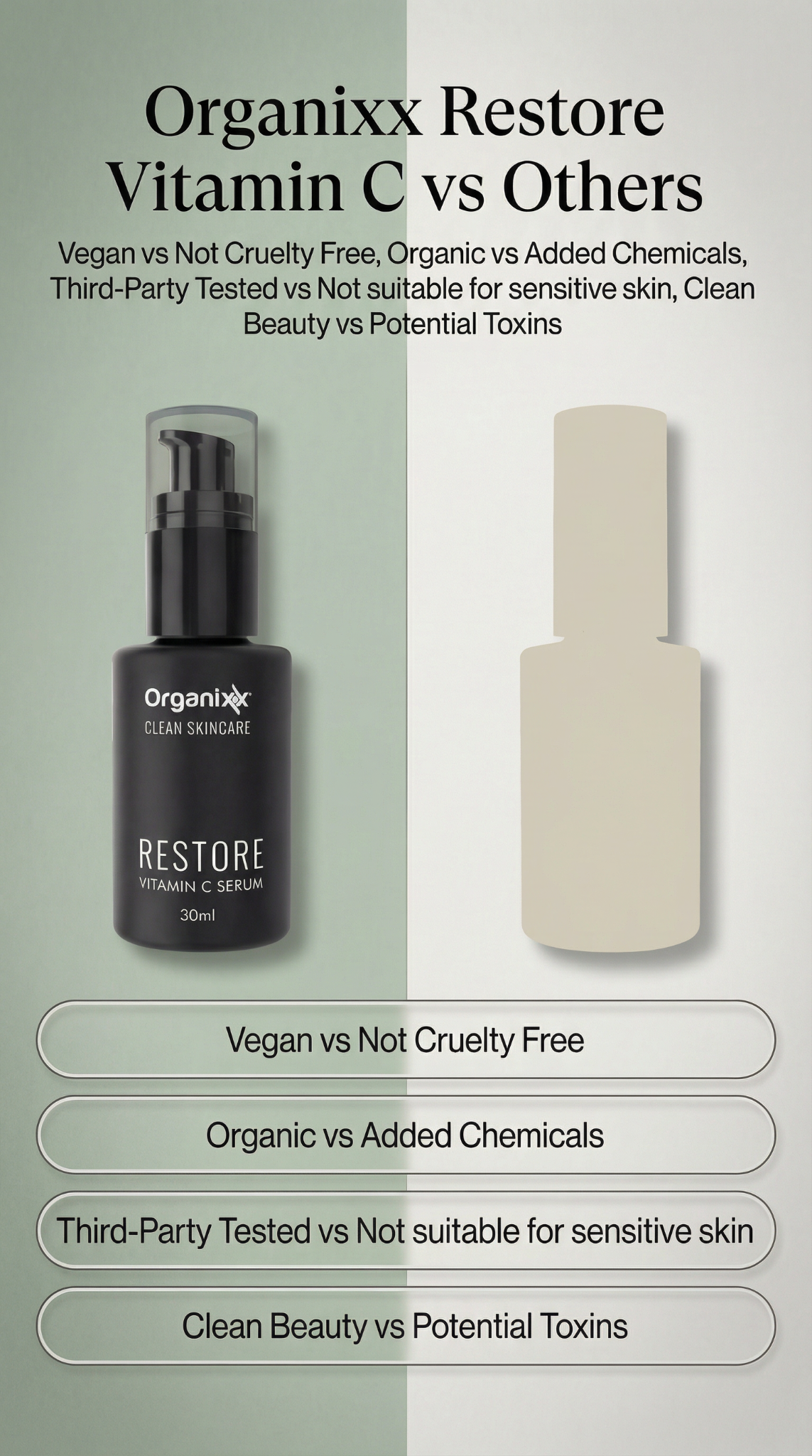 Organixx Facebook ad