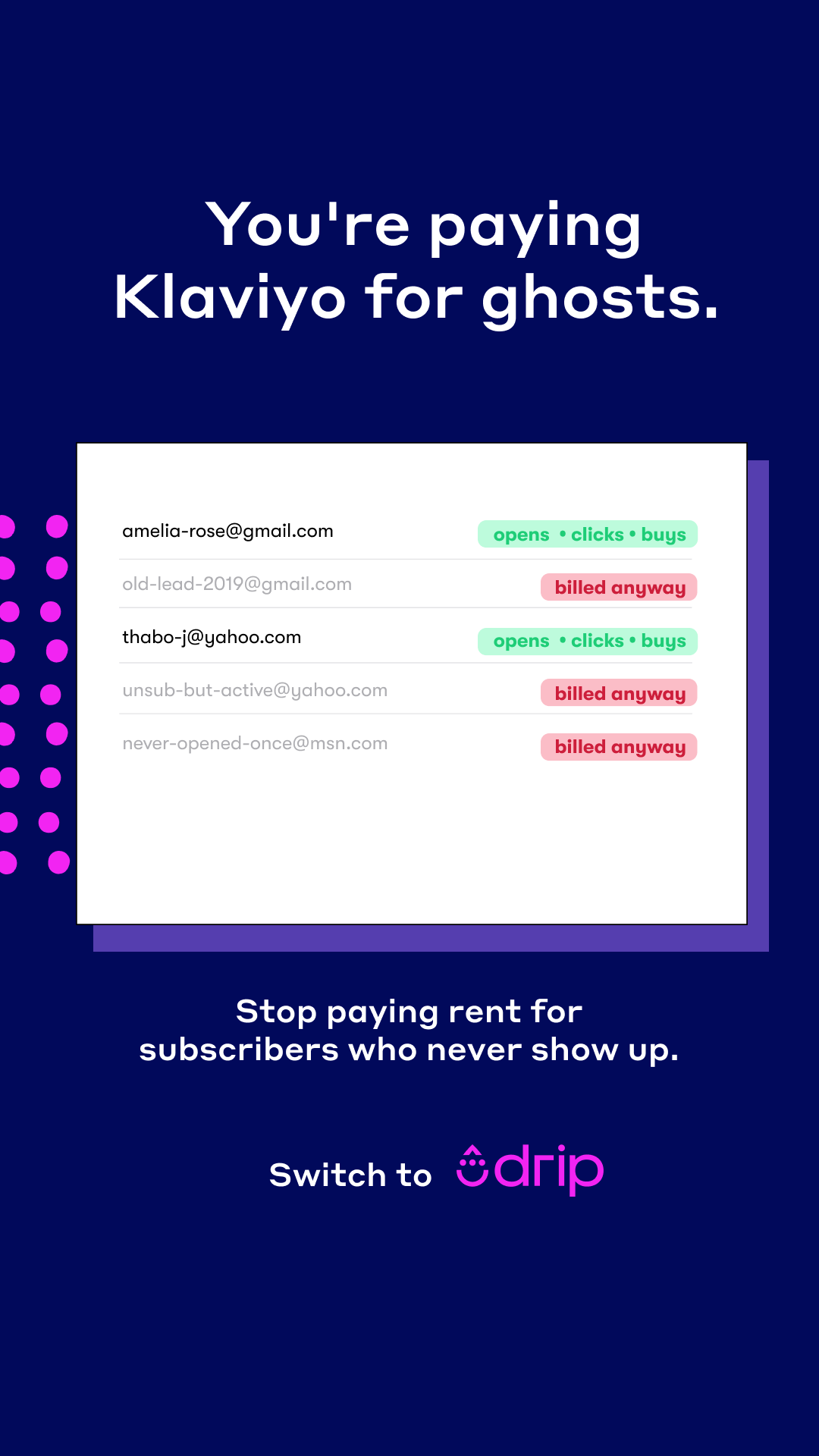 Drip Email Marketing for Ecommerce Facebook ad