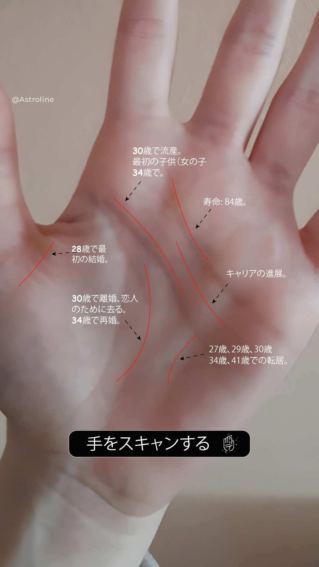 Palm reading insights Facebook ad