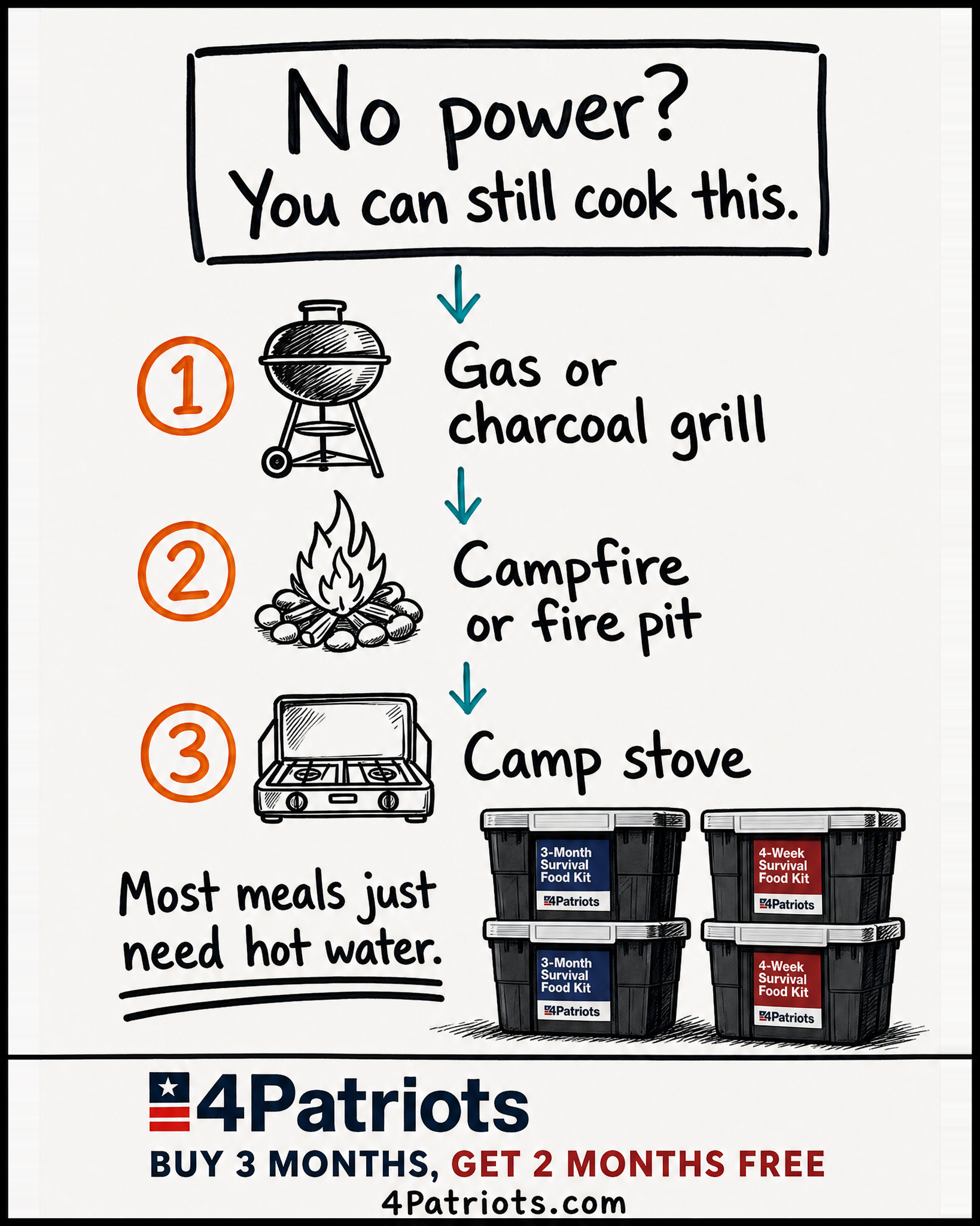 4Patriots Facebook ad