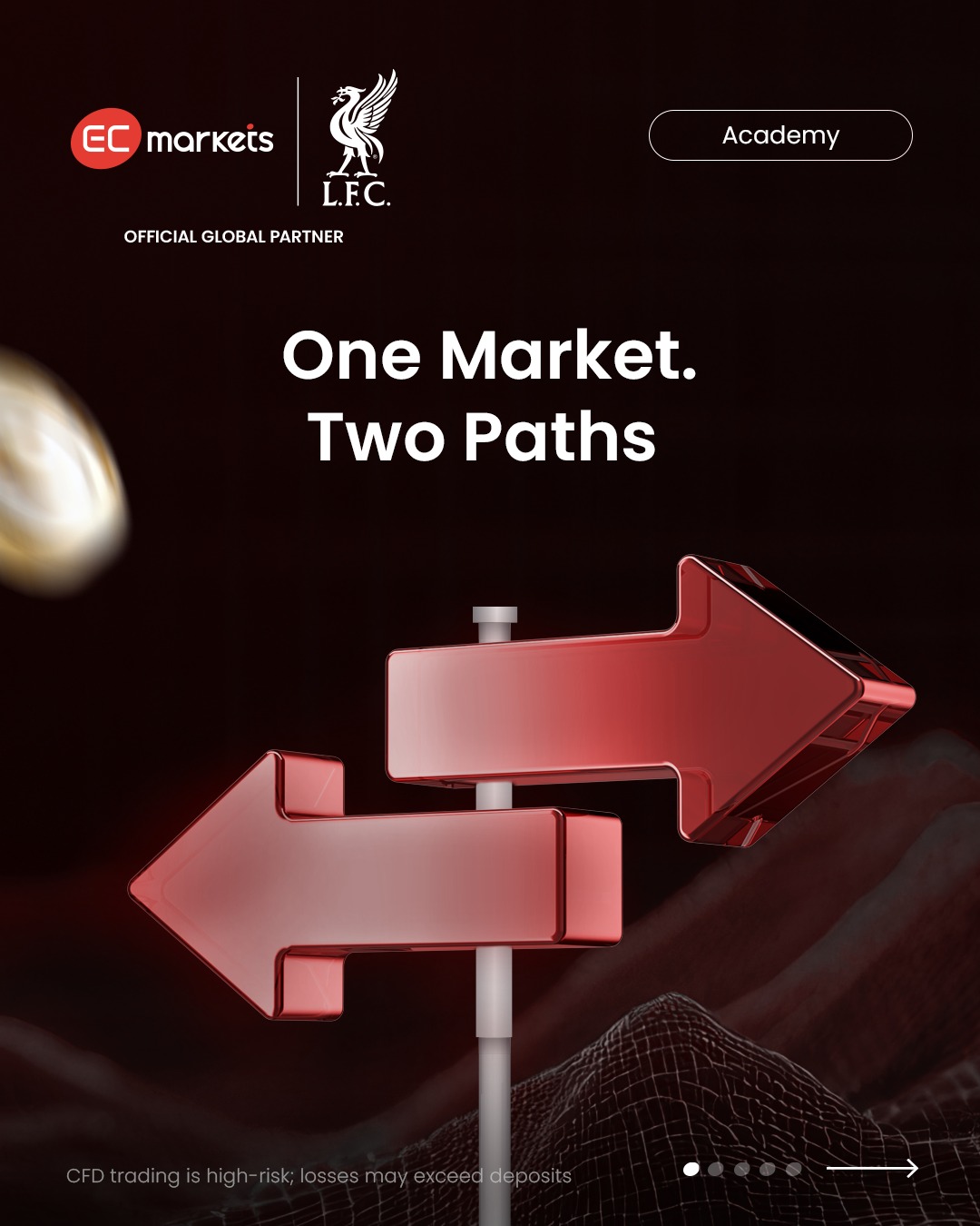 EC Markets Facebook ad