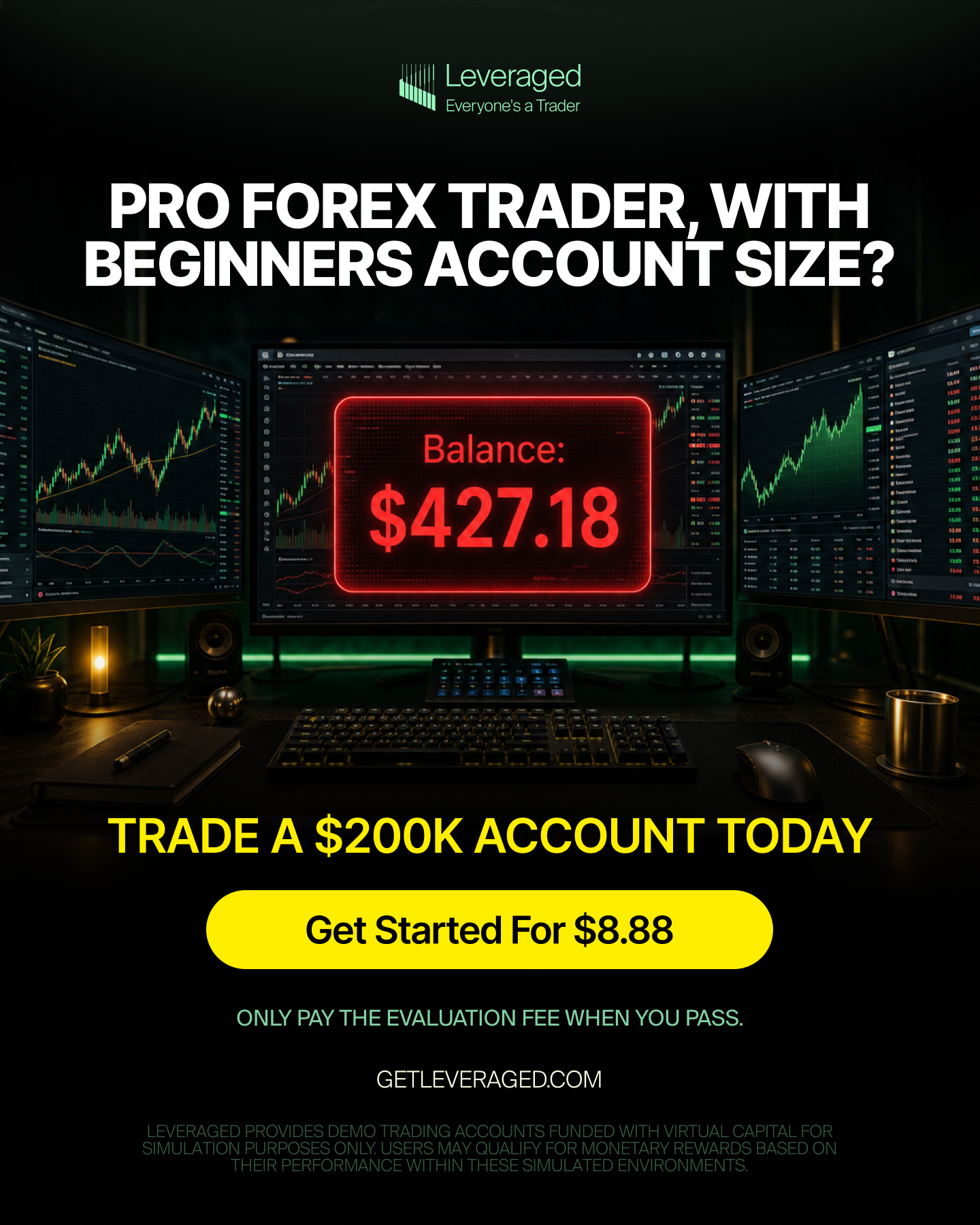 Leveraged - Everyone's a Trader Facebook ad