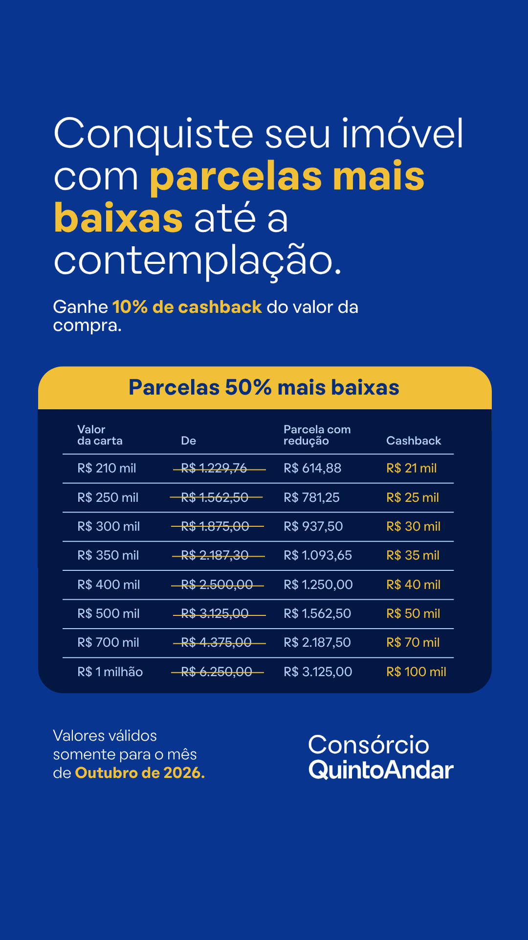 QuintoAndar Facebook ad: Consórcio QuintoAndar