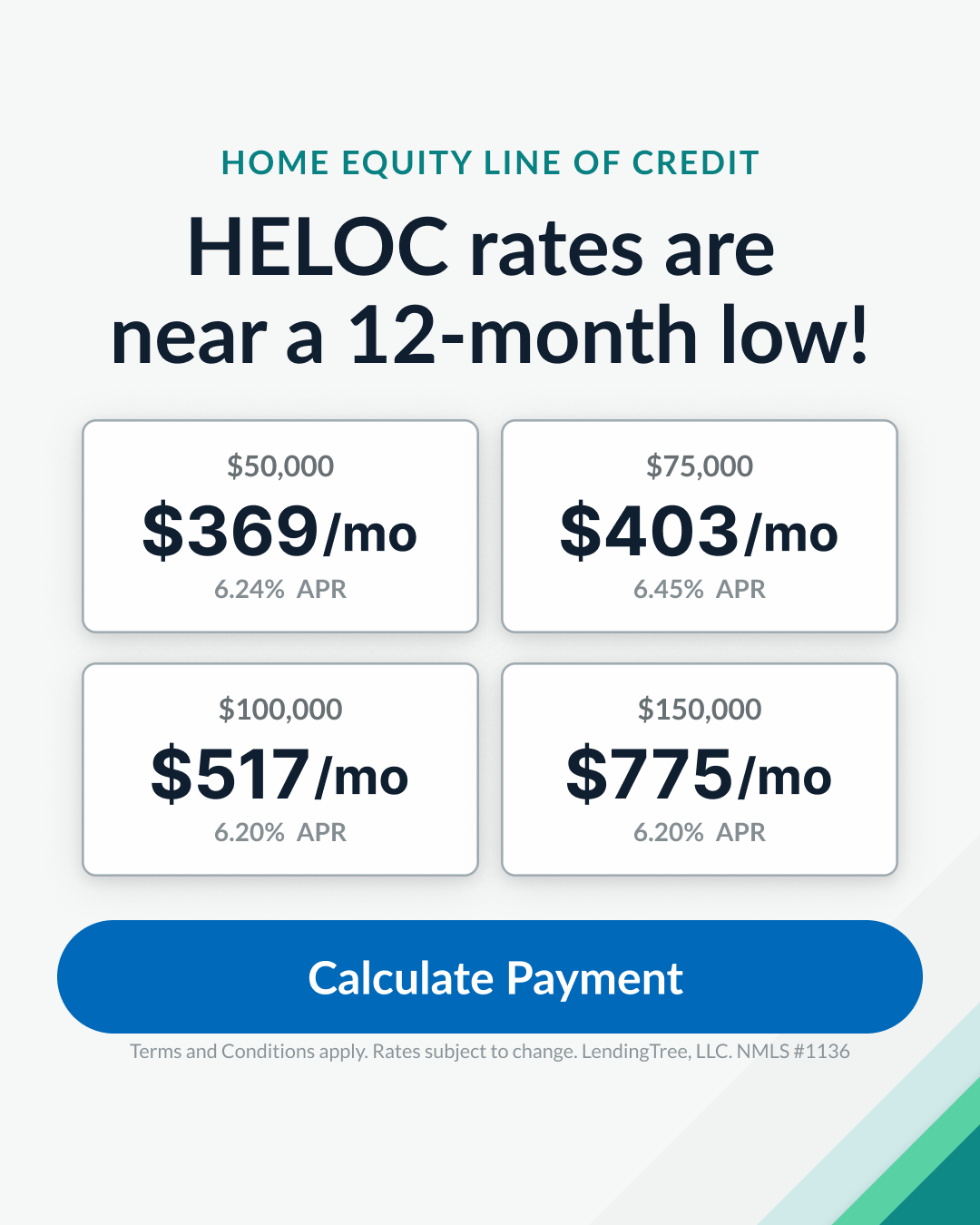 LendingTree Facebook ad