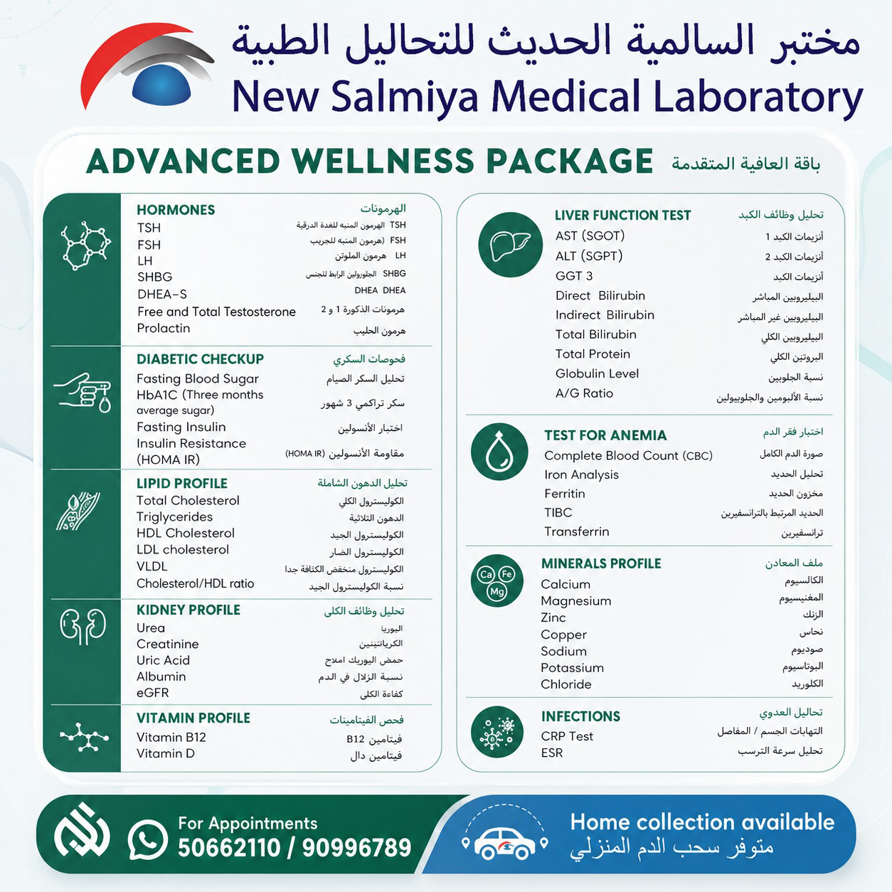 New Salmiya Laboratory Facebook ad: Advanced wellness package