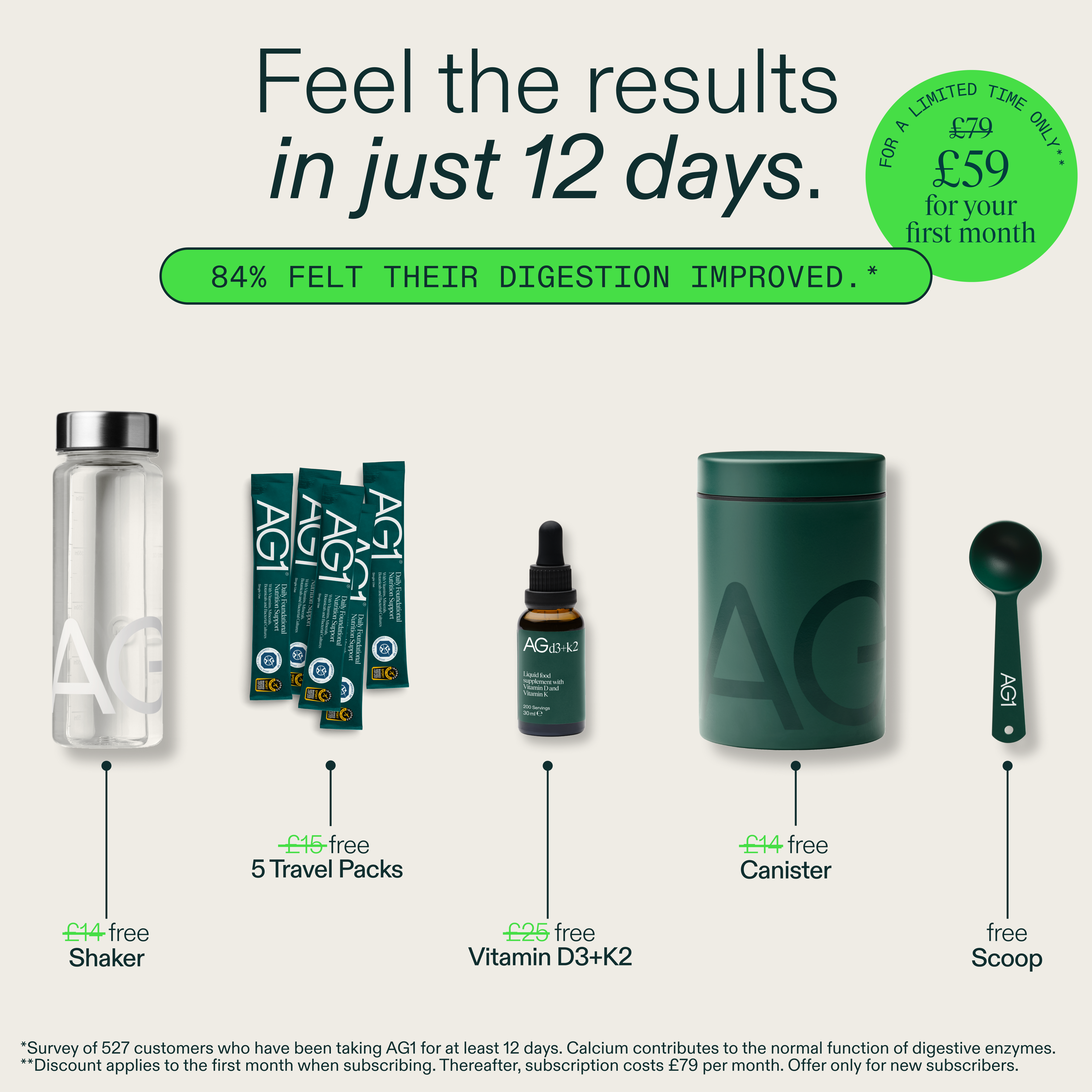 AG1 by Athletic Greens Facebook ad