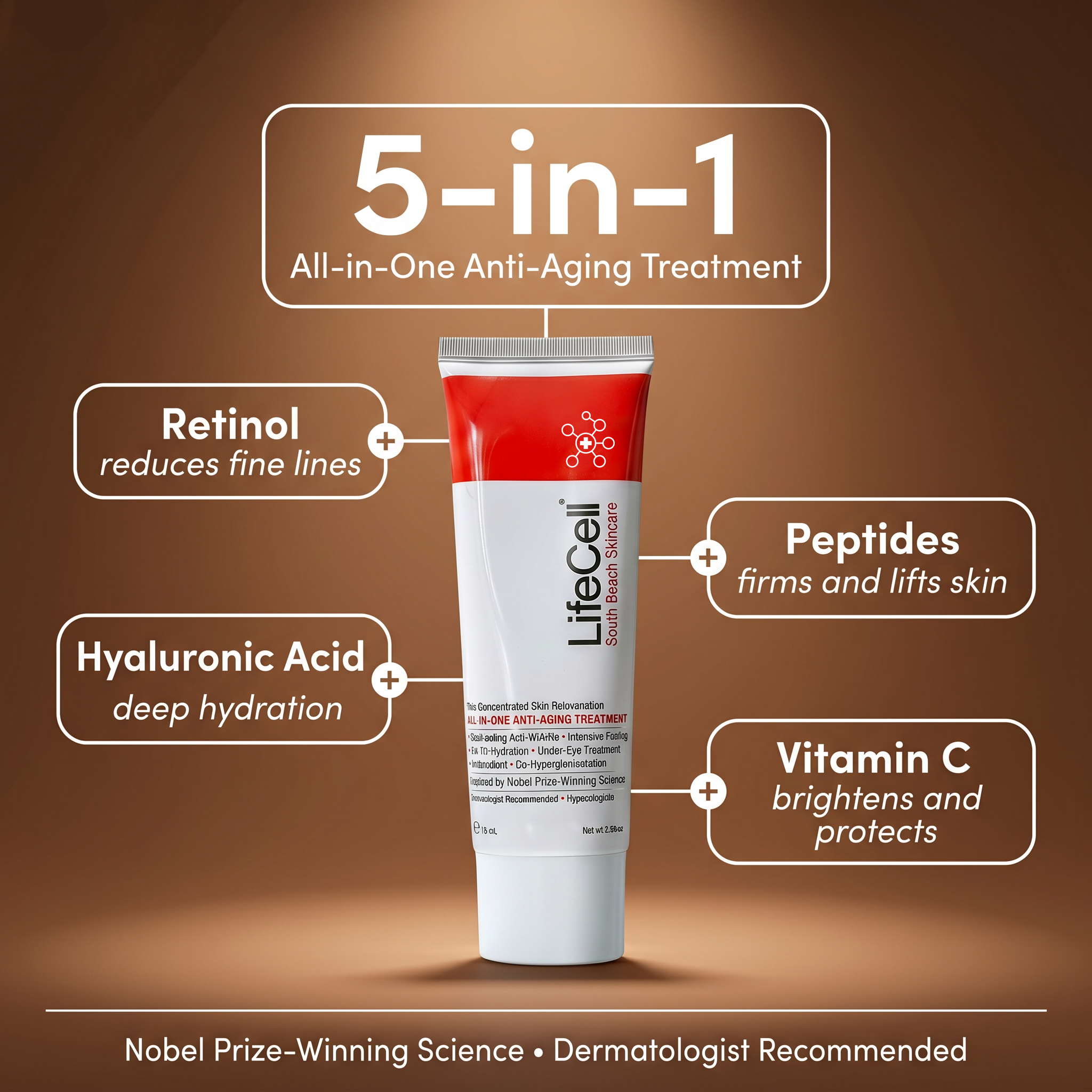 LifeCell Skin Facebook ad: Men Over 40: Are You Using Peptides and Retinol Yet?