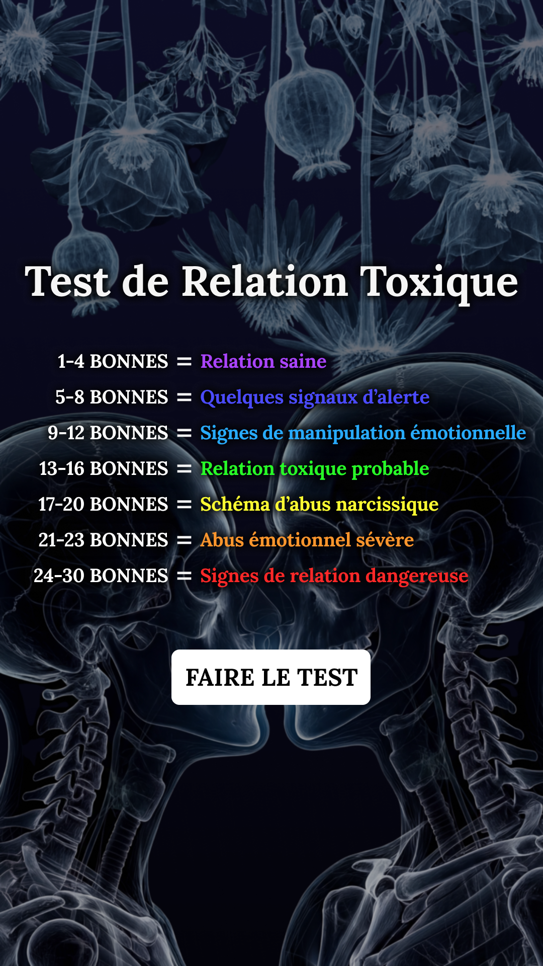 Personality Type Facebook ad