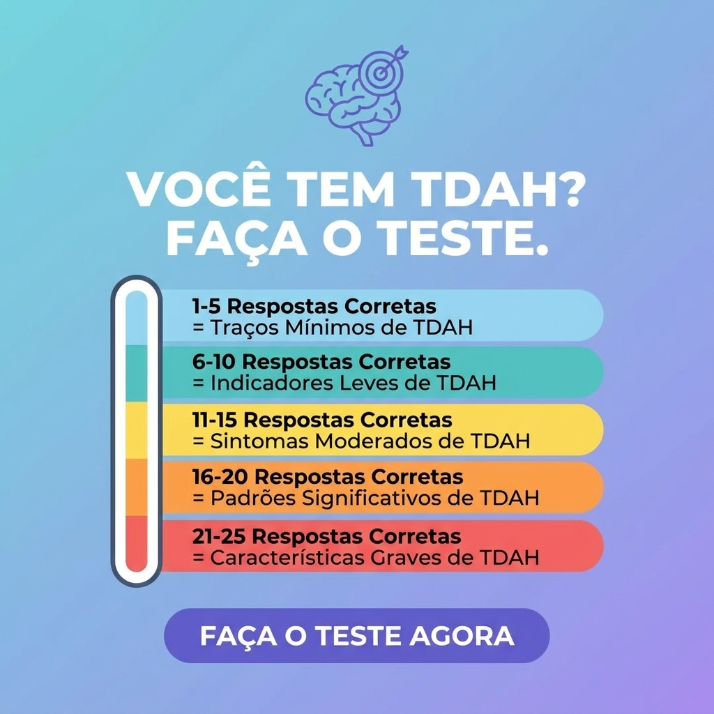 Personality Test Online Facebook ad