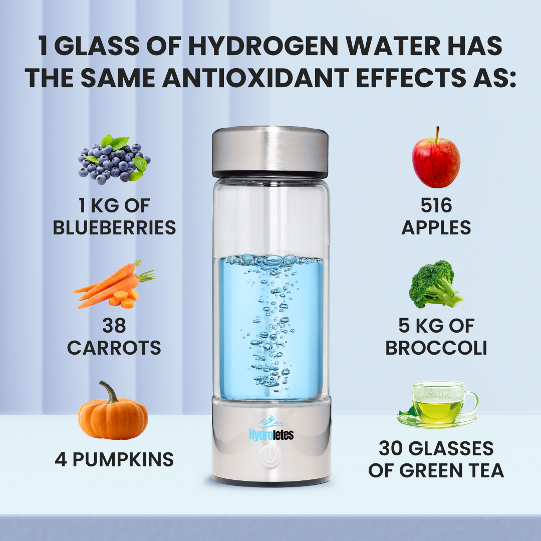 Hydroletes Facebook ad