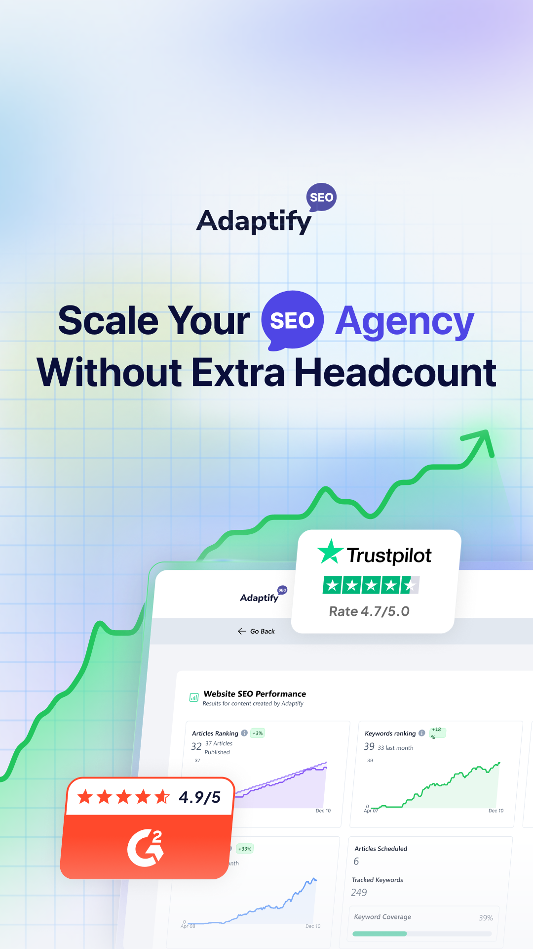Adaptify Facebook ad