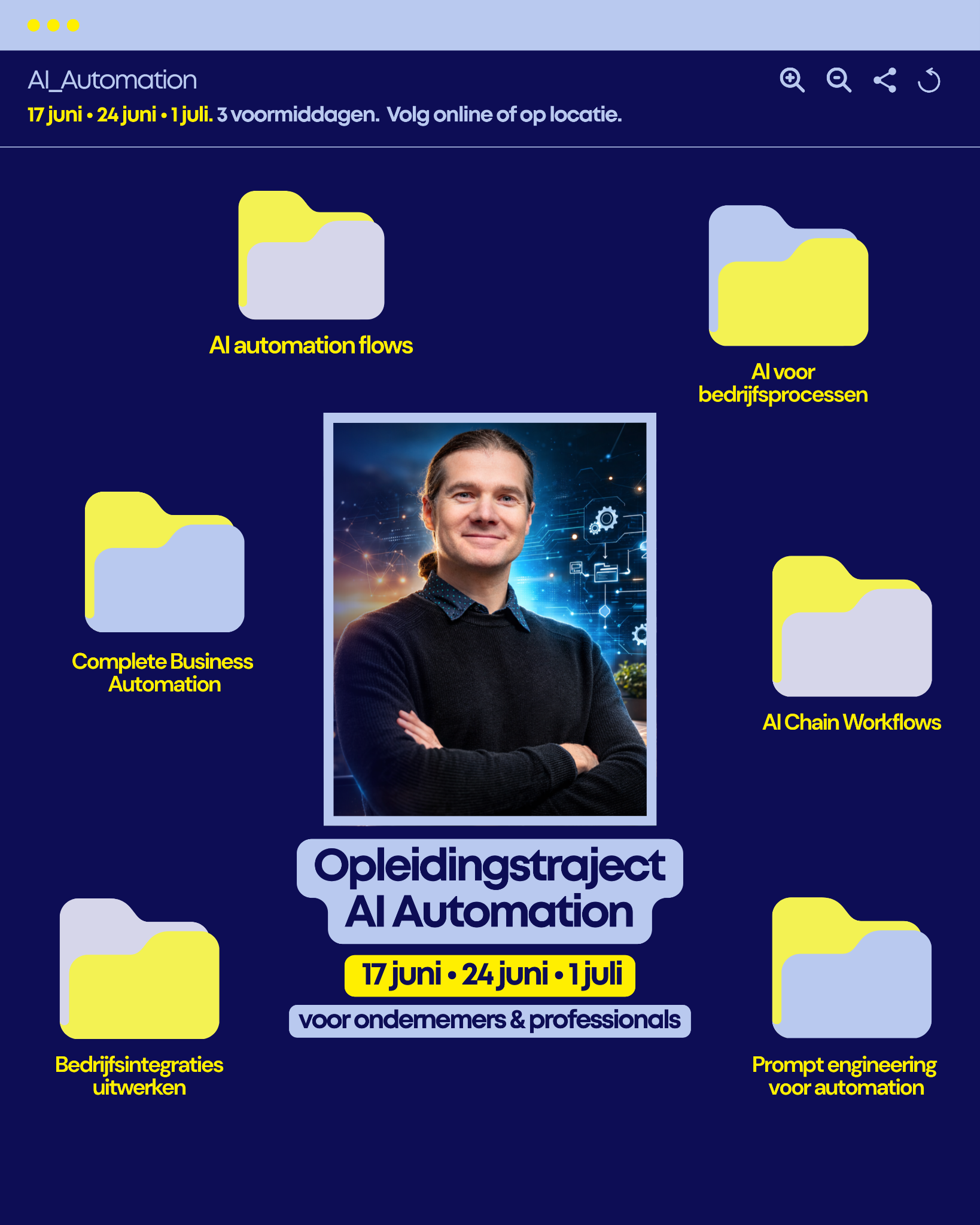 AI Marketing Academy Facebook ad: Opleidingstraject AI Automation