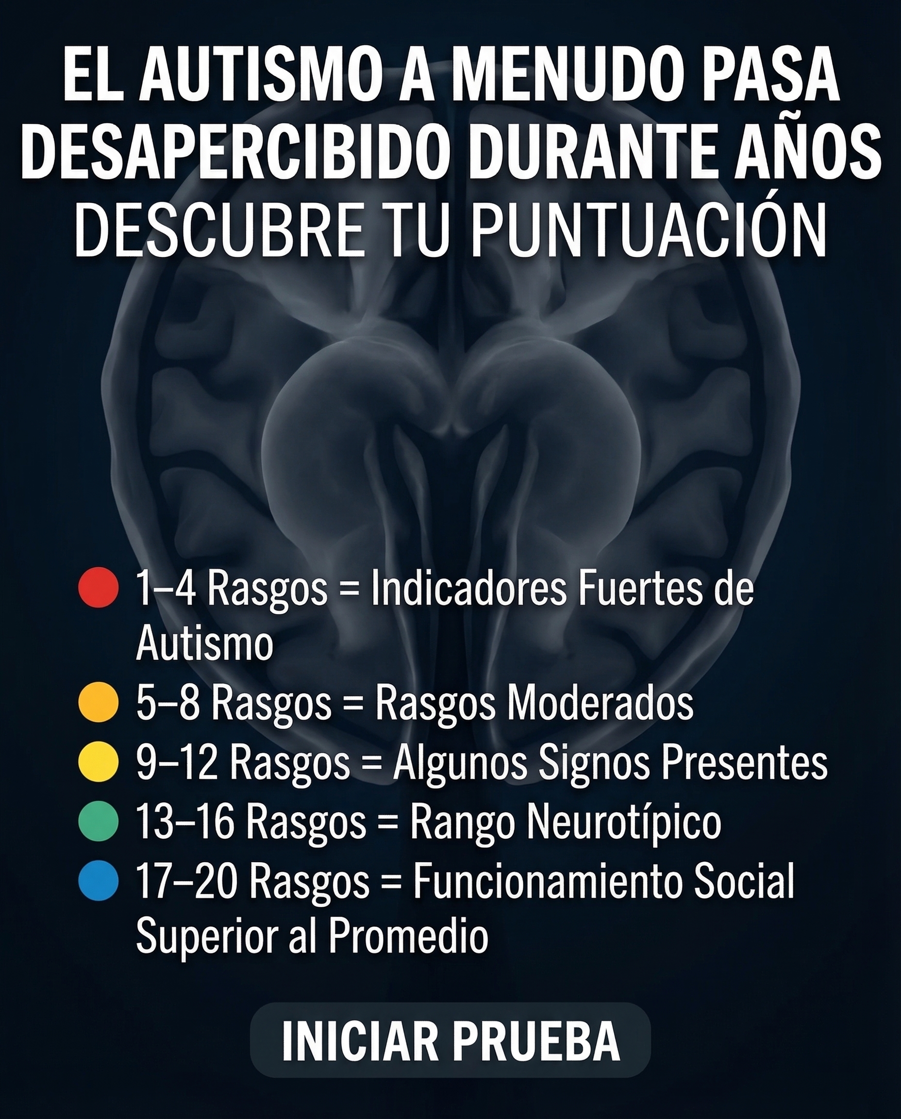 Personality Test: Created by Experts  Facebook ad