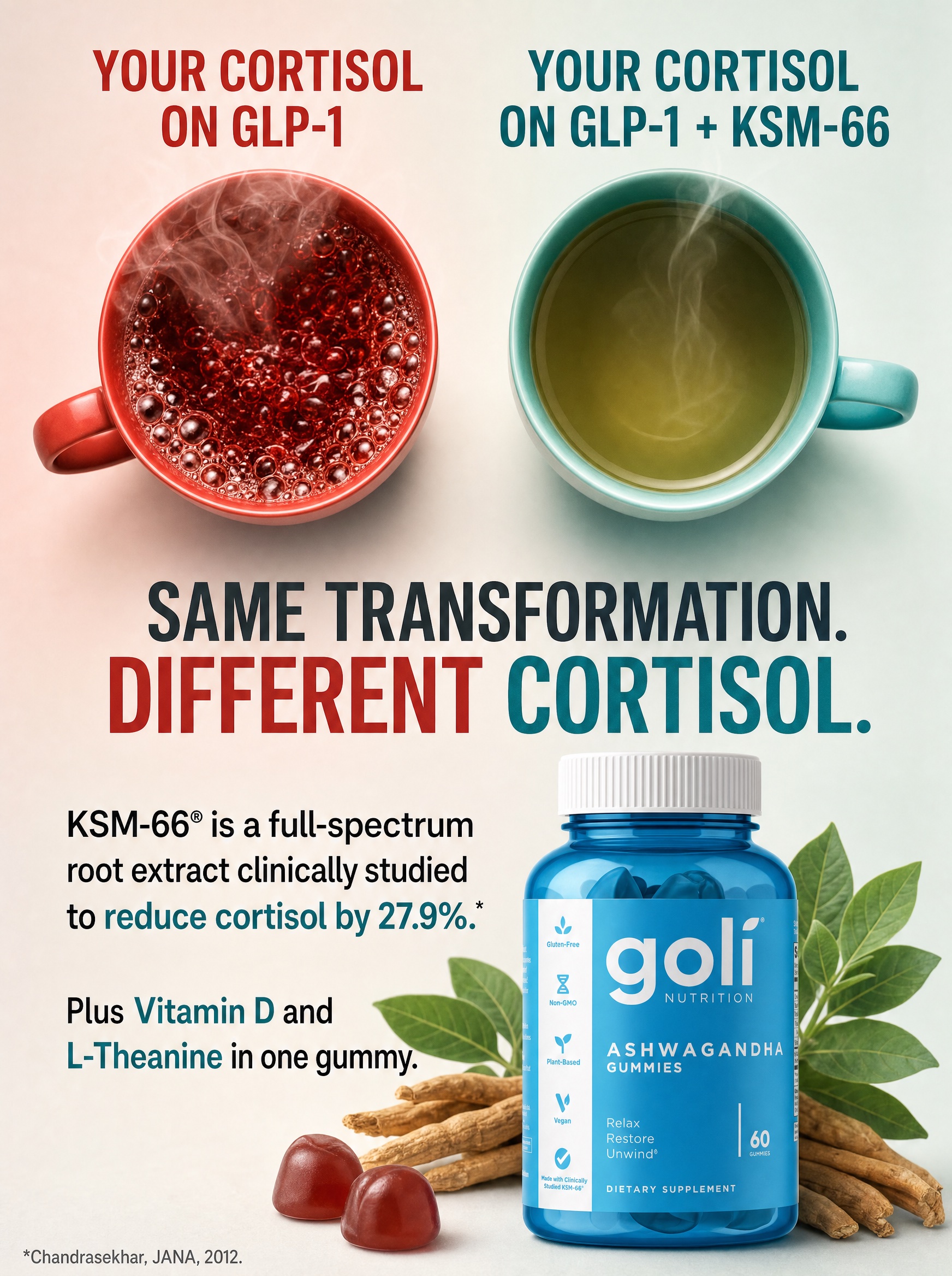 Goli Facebook ad: America's #1 Ashwagandha Brand