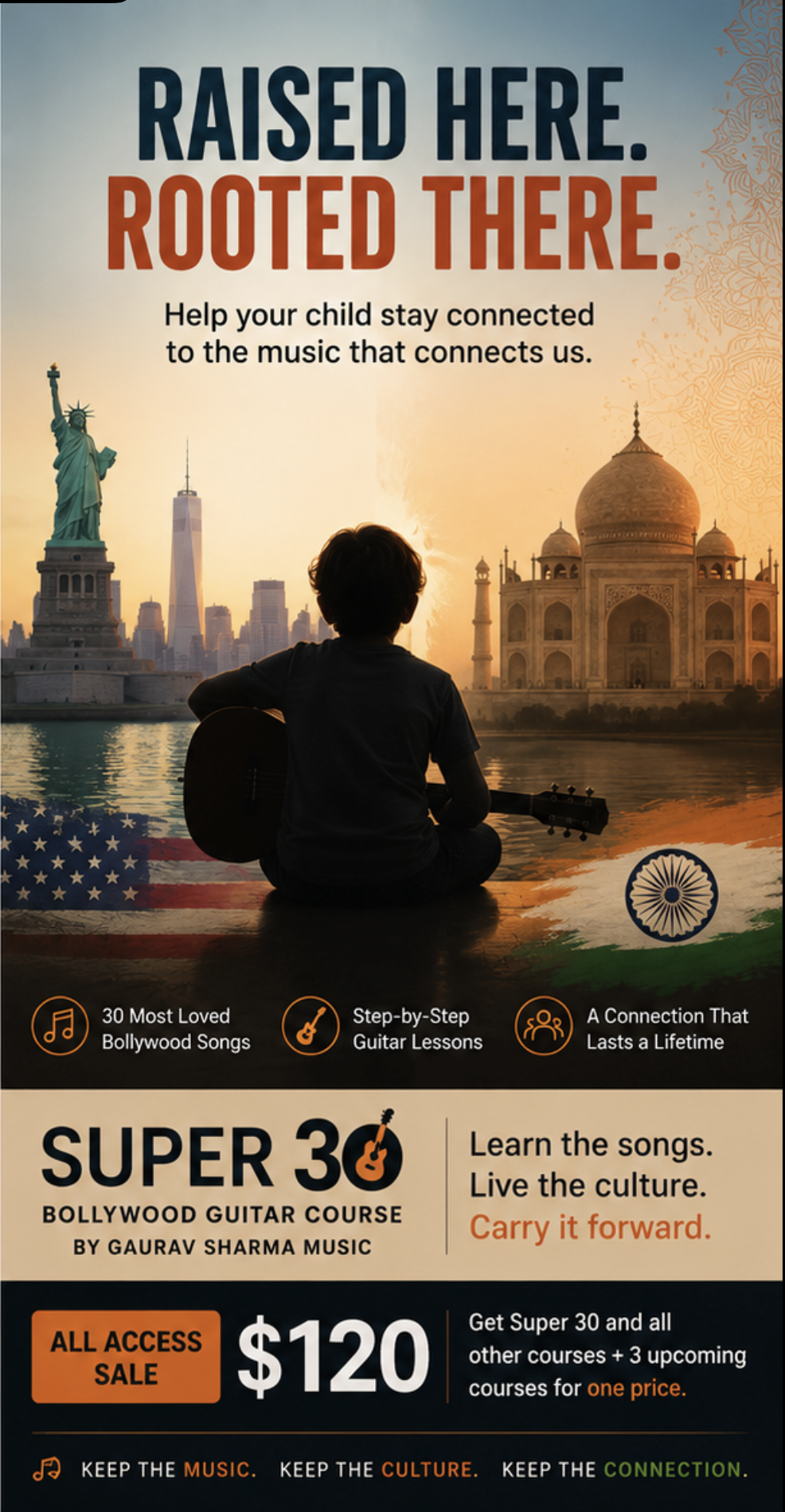 Gaurav Sharma Facebook ad from Jun 17, 2026