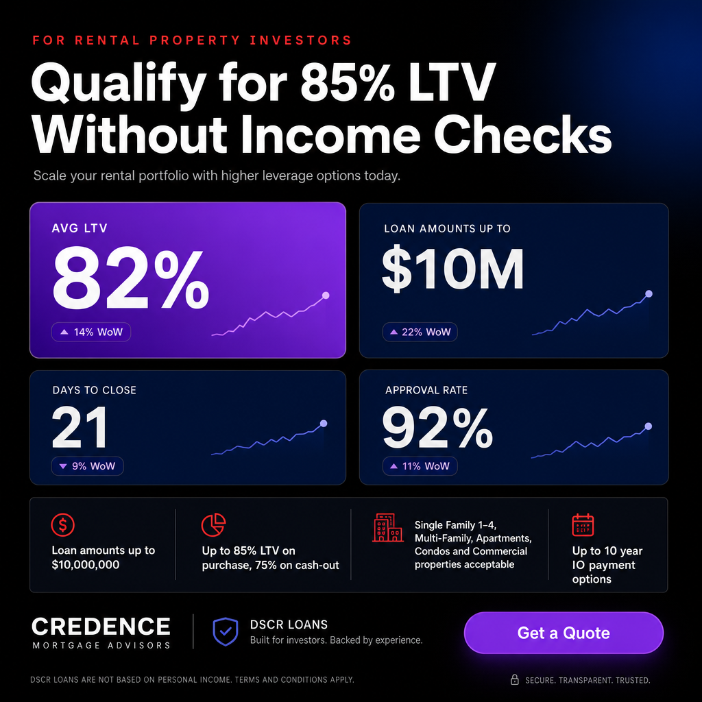 Credence Mortgage Advisors, LLC Facebook ad