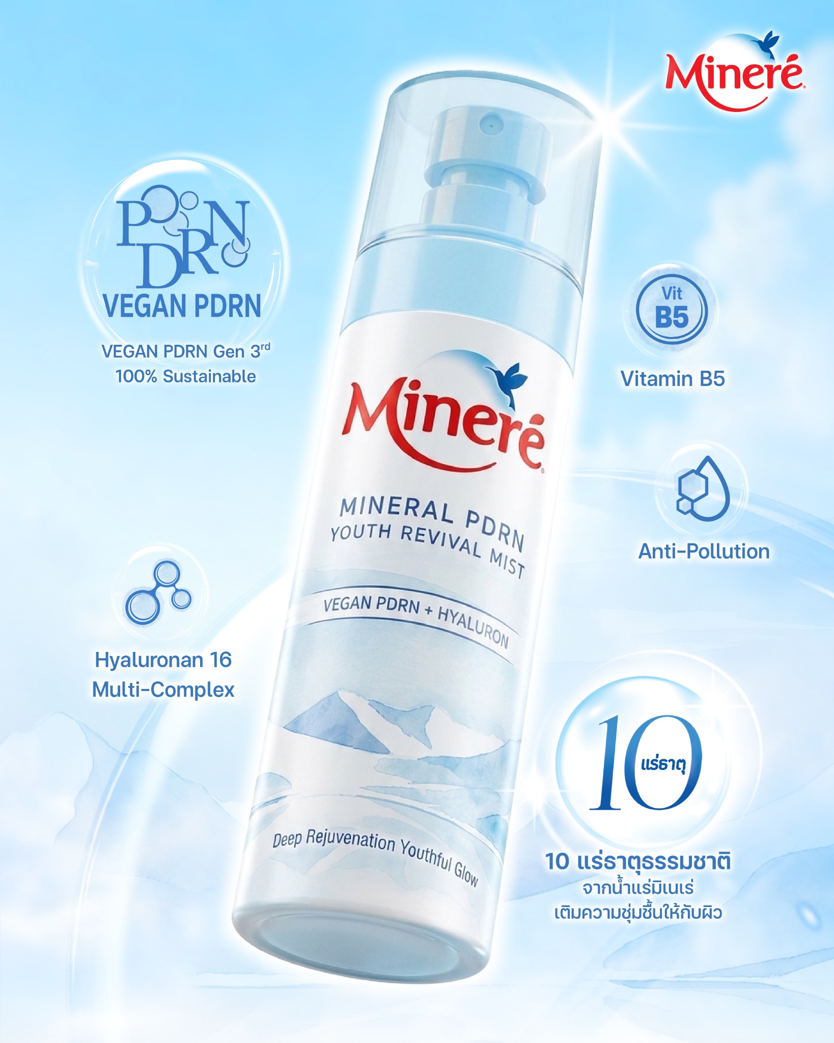 Mineré Thailand Facebook ad: ใหม่! สเปรย์น้ำแร่ Mineré Mineral PDRN Youth Revival Mist…