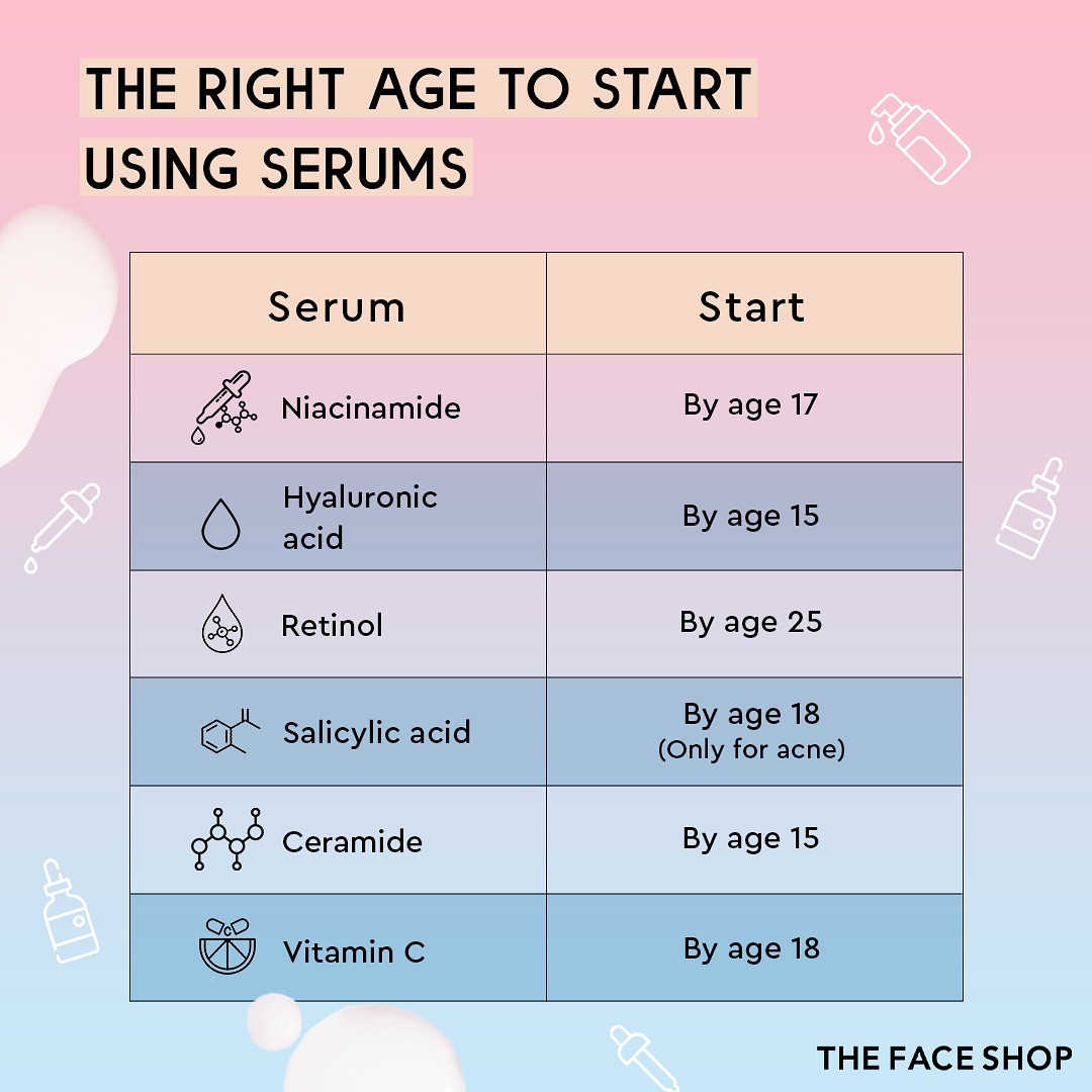 Thefaceshop INDIA Facebook ad