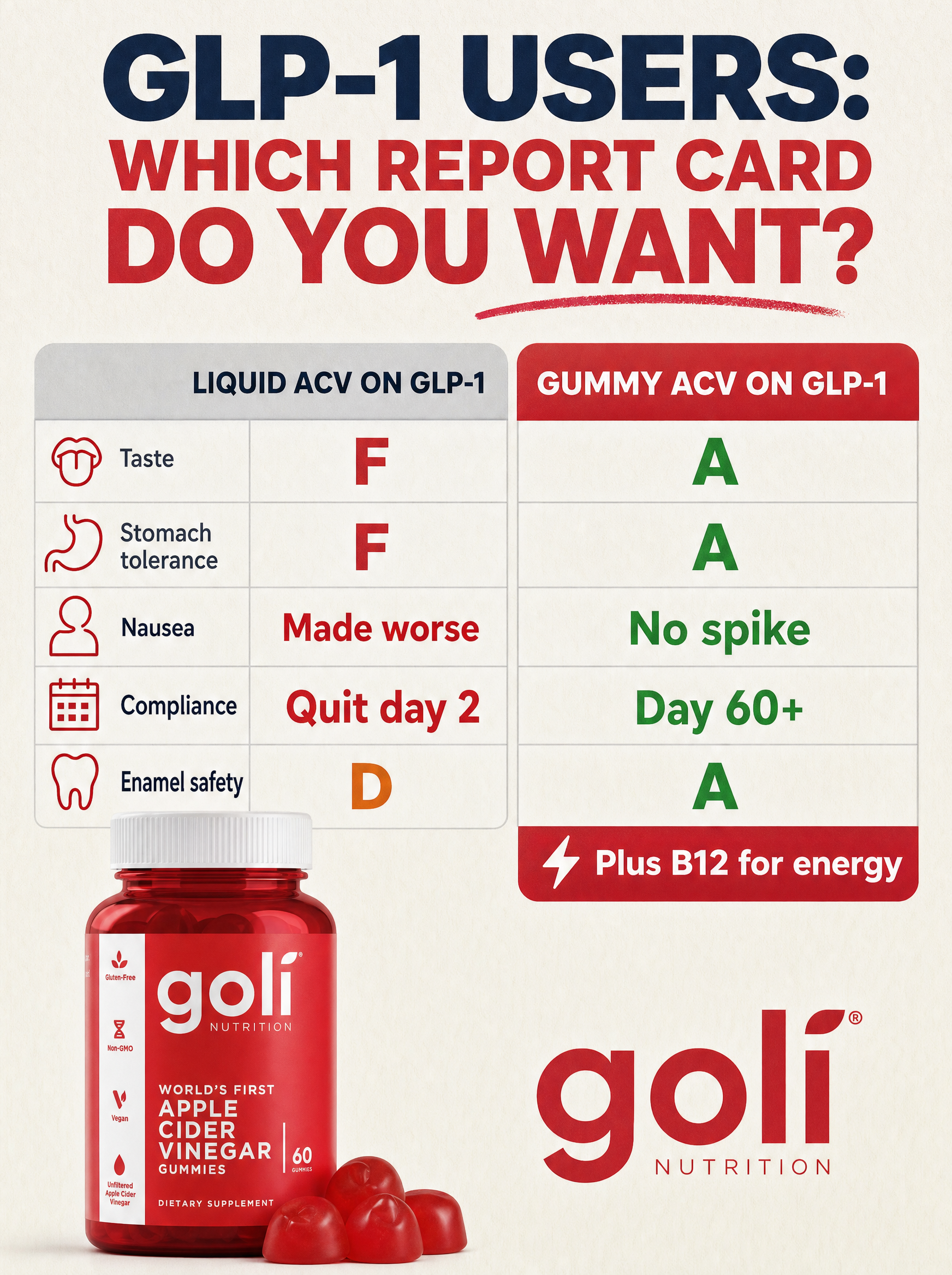 Goli Facebook ad