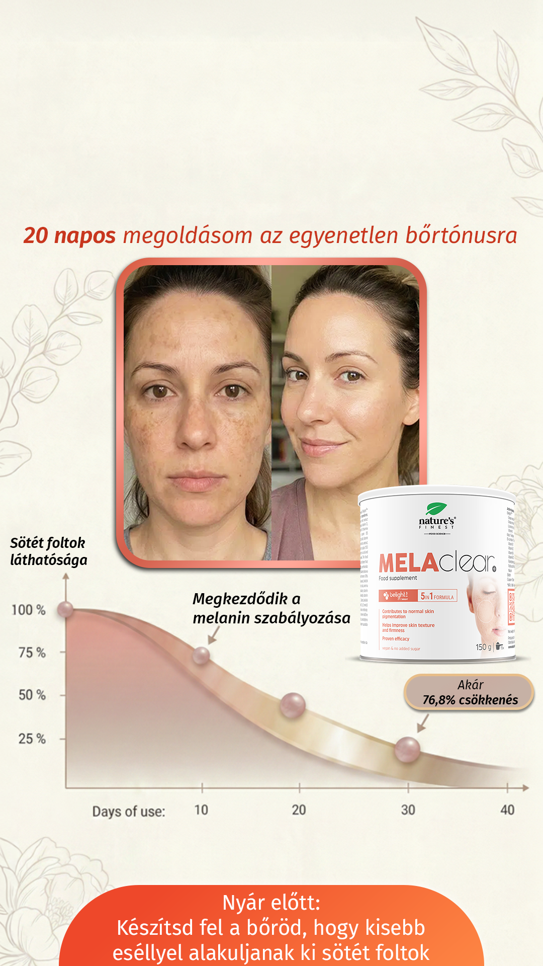 Nature's Finest Magyarország Facebook ad