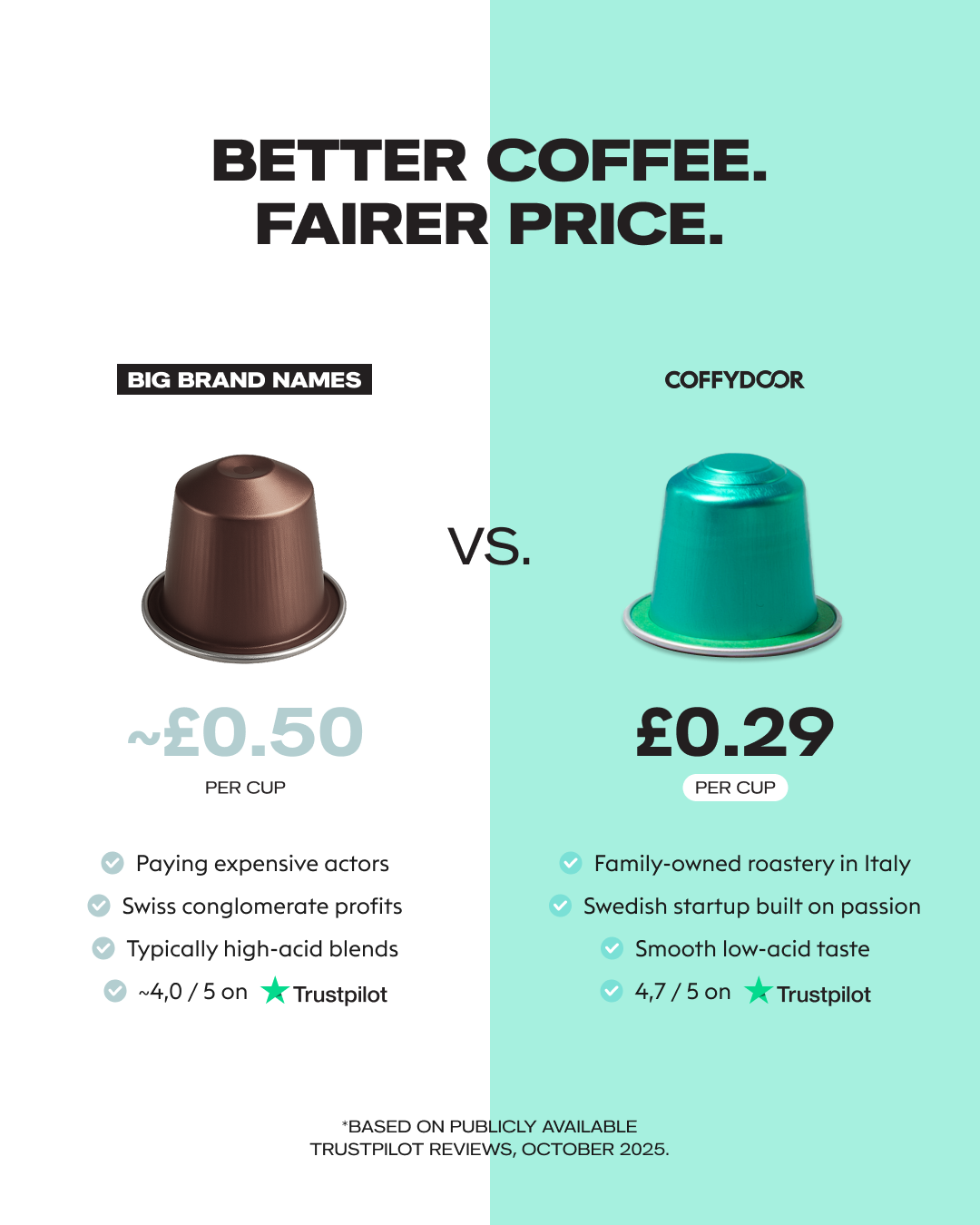 Coffydoor Facebook ad