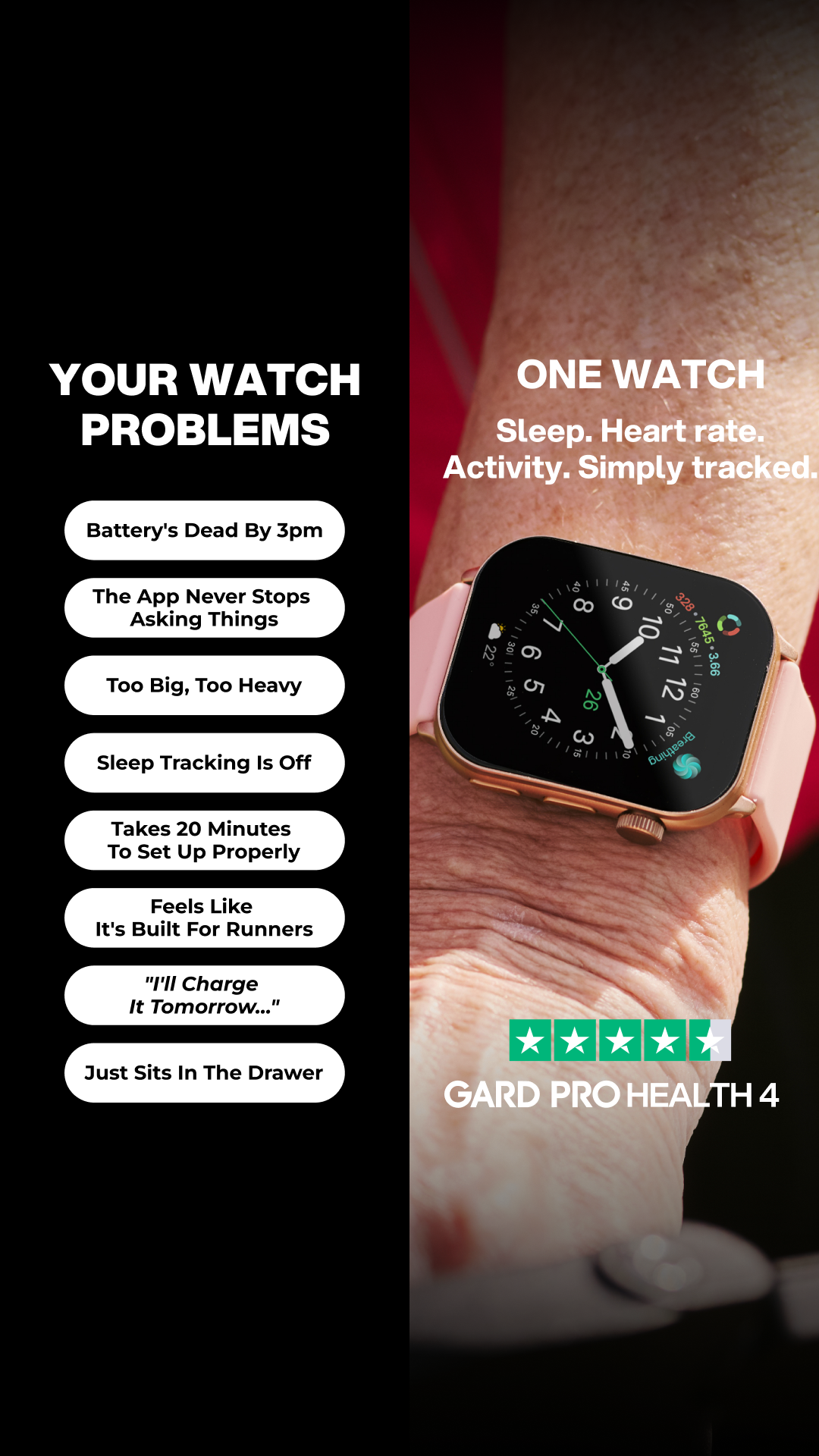 Gard Pro Ireland Facebook ad from Jun 20, 2026