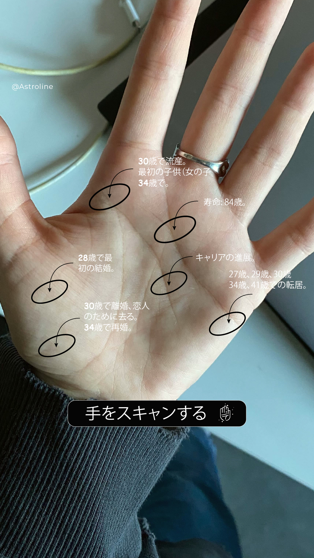 Palm reading insights Facebook ad