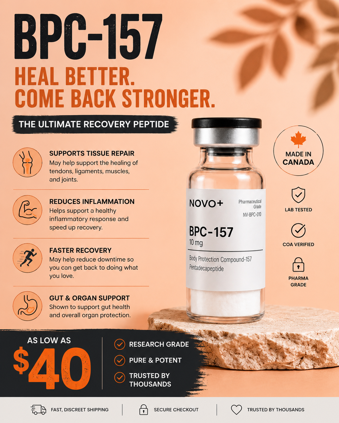 Novo Peptides Facebook ad