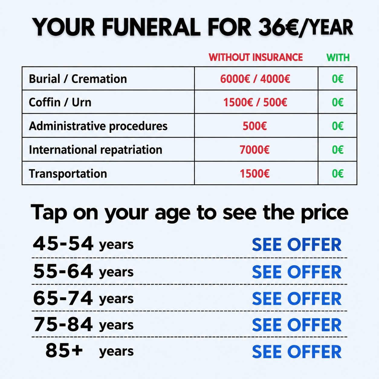 Seguro de Decesos Facebook ad
