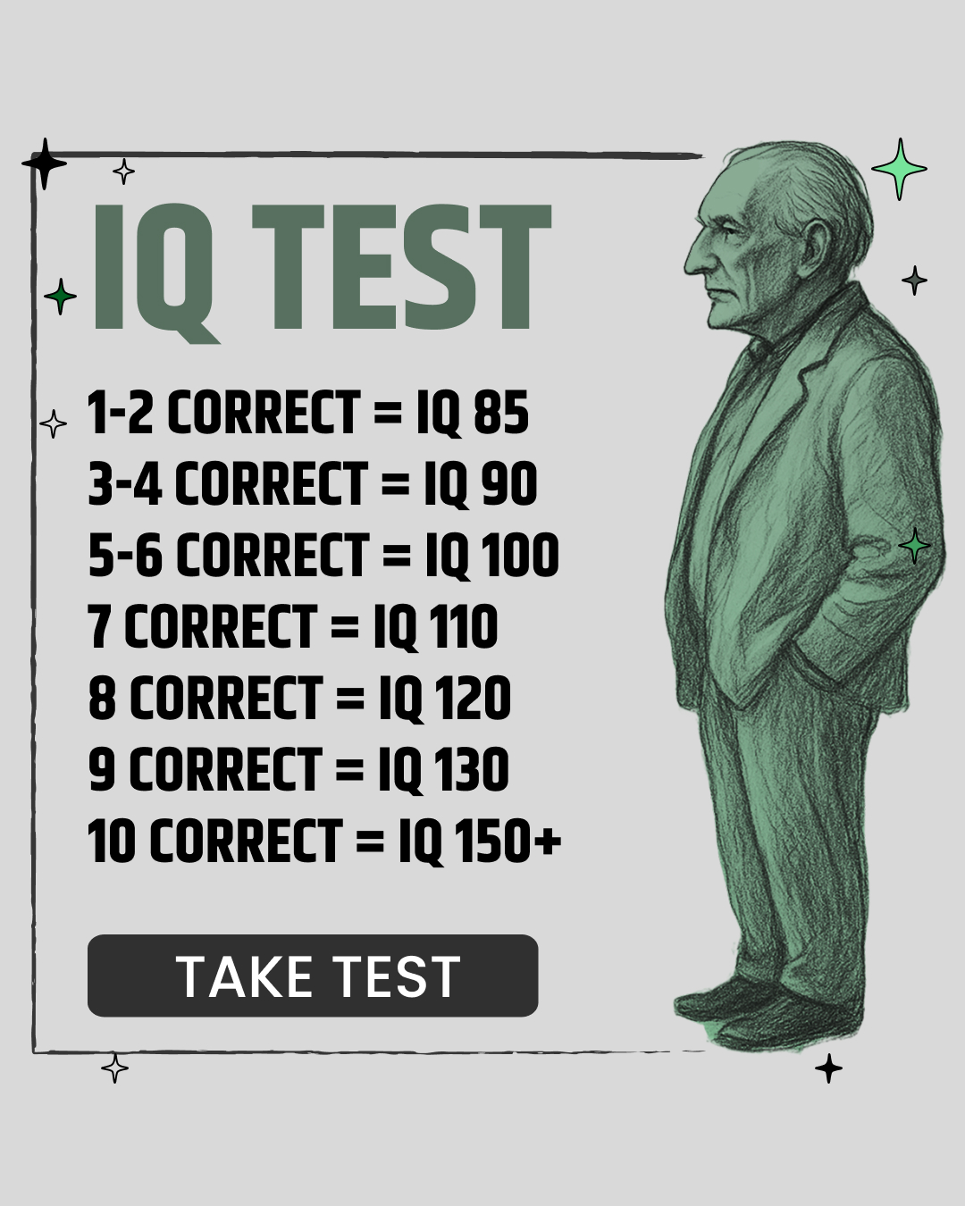 International IQ Test Facebook ad