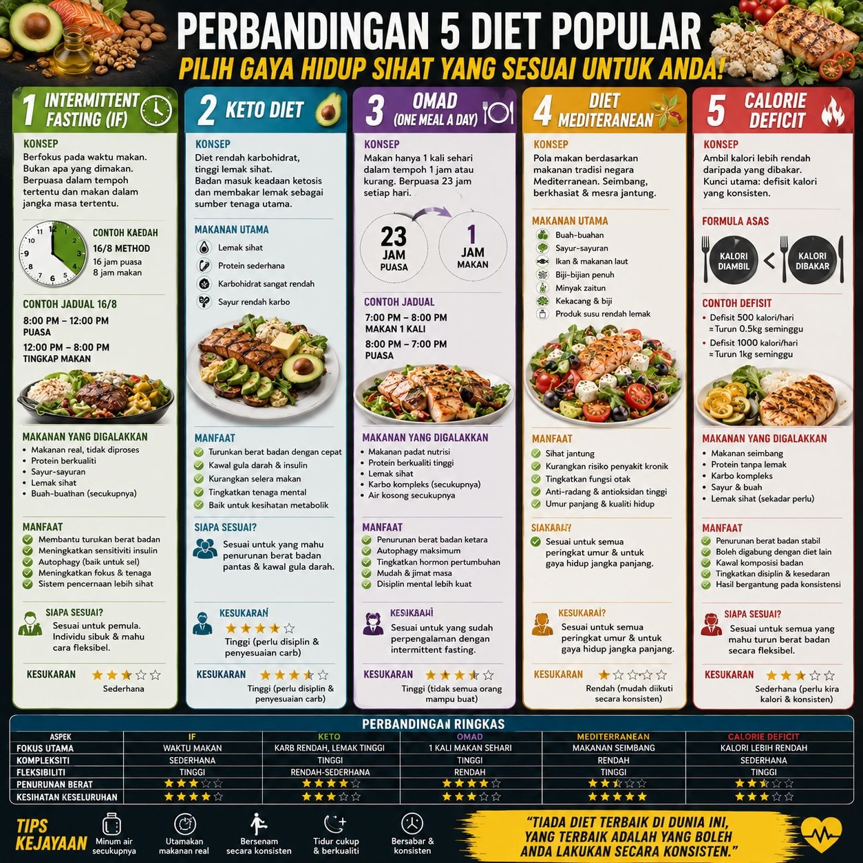 Produk Offer Shopee Facebook ad