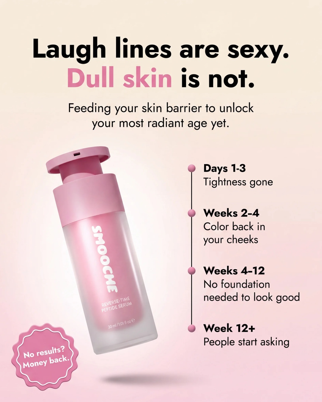 Smooche Facebook ad: Sodium DNA, peptides, and collagen that actually absorbs.