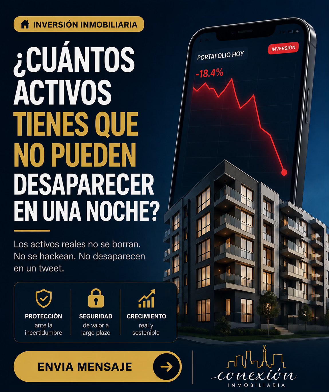 Sergio Larios Inversiones Remates Bancarios Facebook ad: Los inversionistas inteligentes saben algo que el mercado…