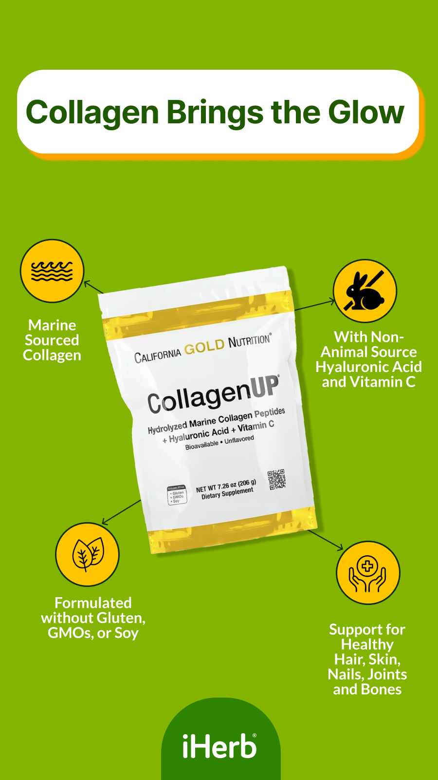 iHerb Facebook ad