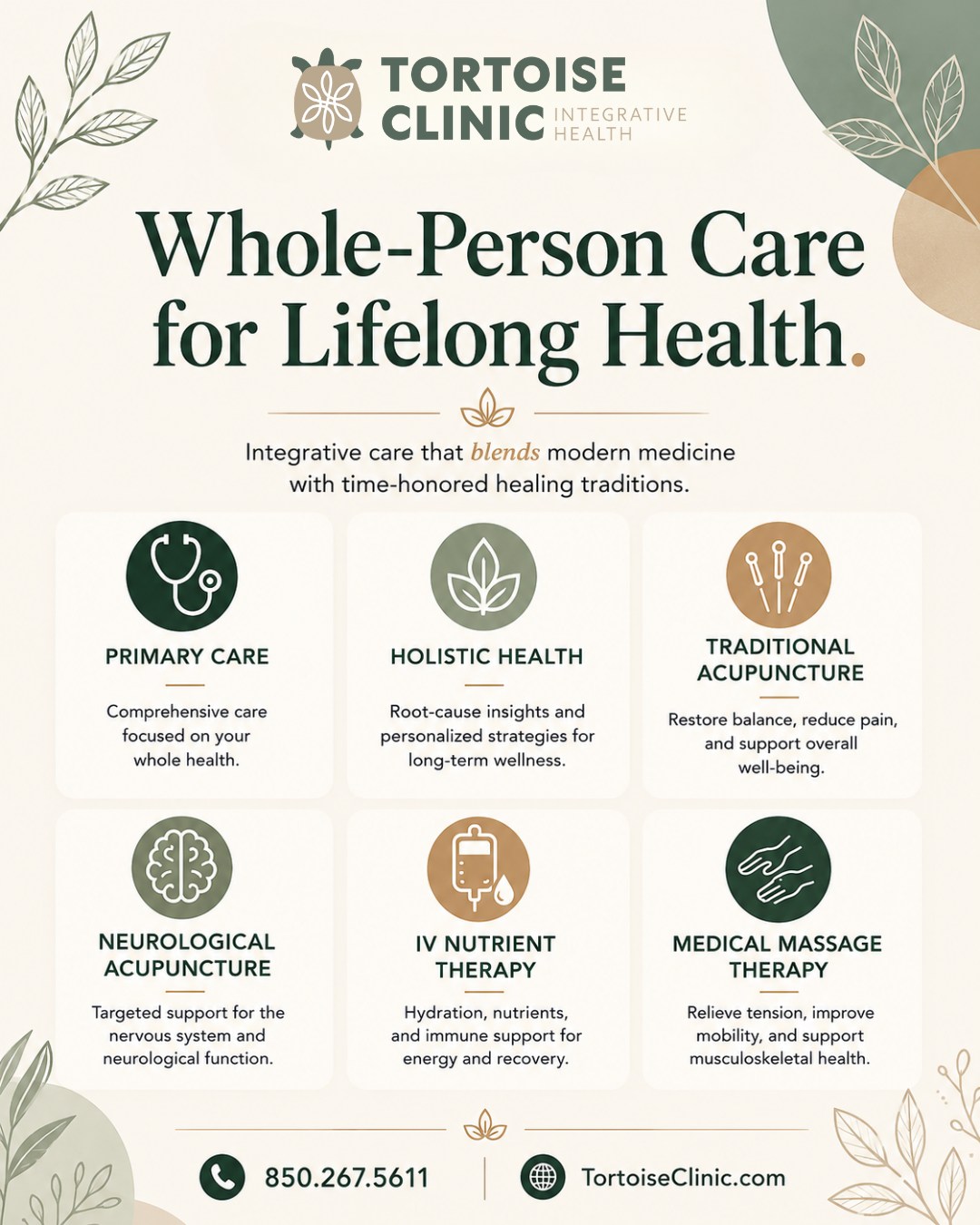Tortoise Clinic Facebook ad: Integrative Clinic | Acupuncture | Holistic and Functional…