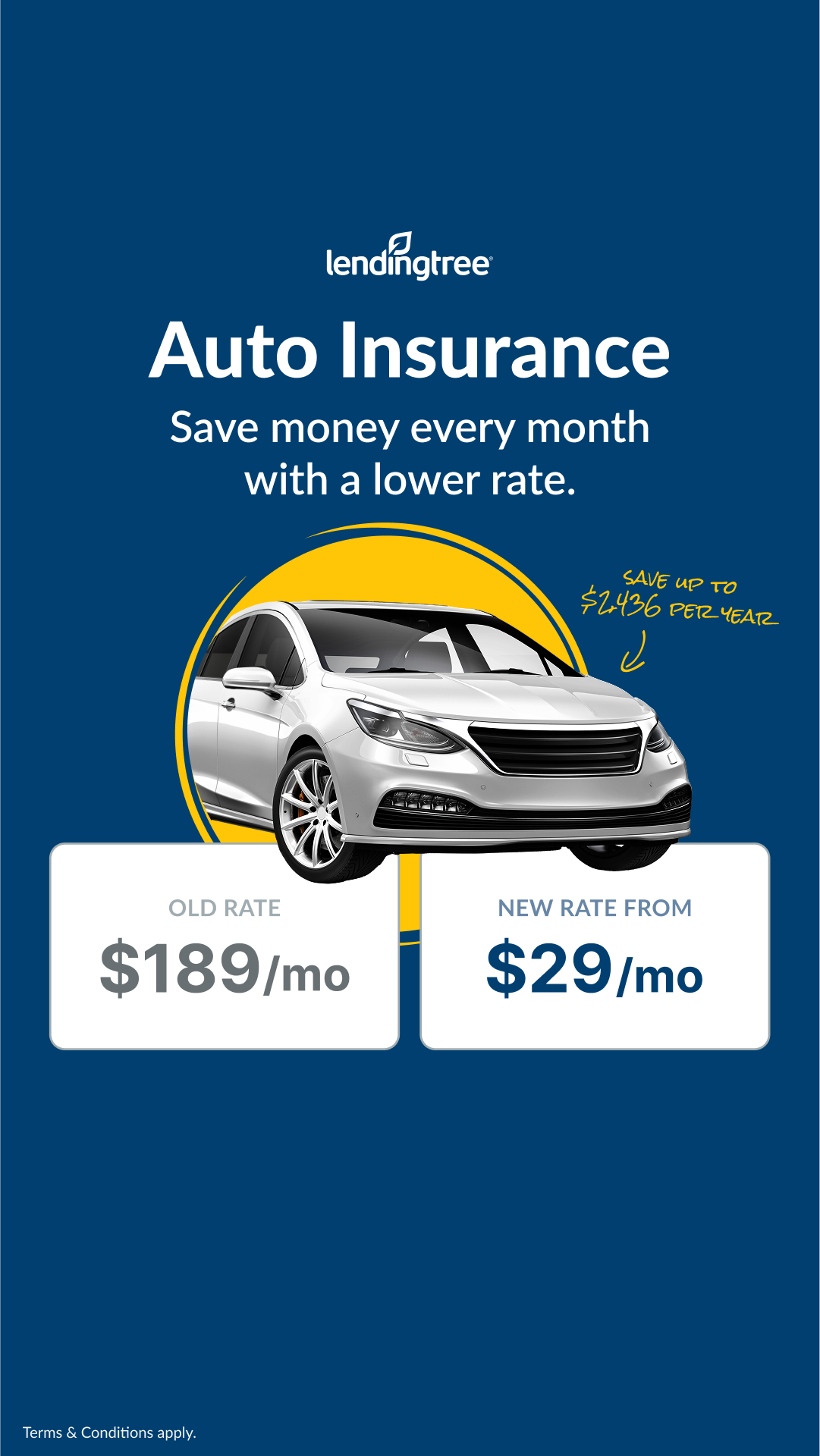 LendingTree Facebook ad