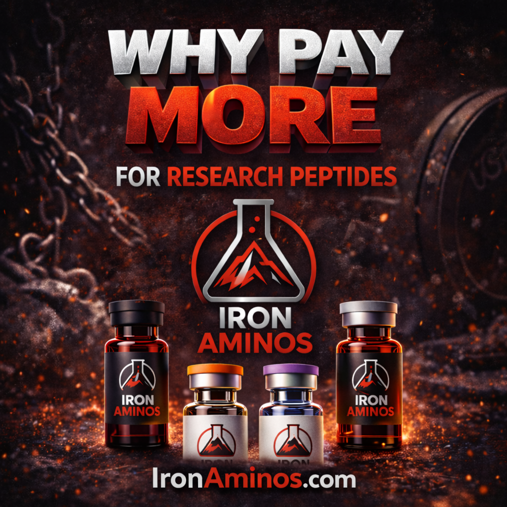 IronAminos.com Facebook ad: Research Peptides Without the Markup