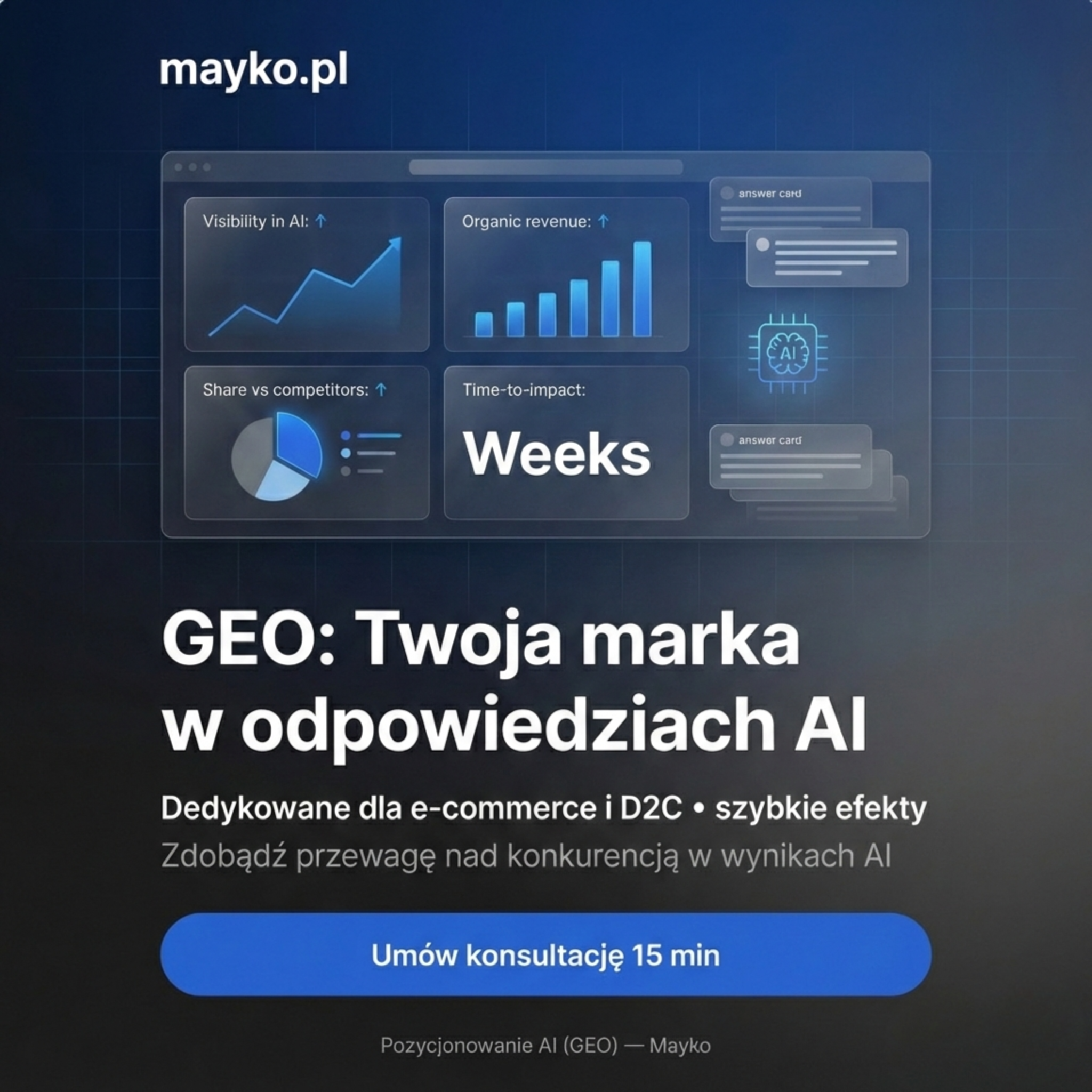 Agencja Mayko Facebook ad