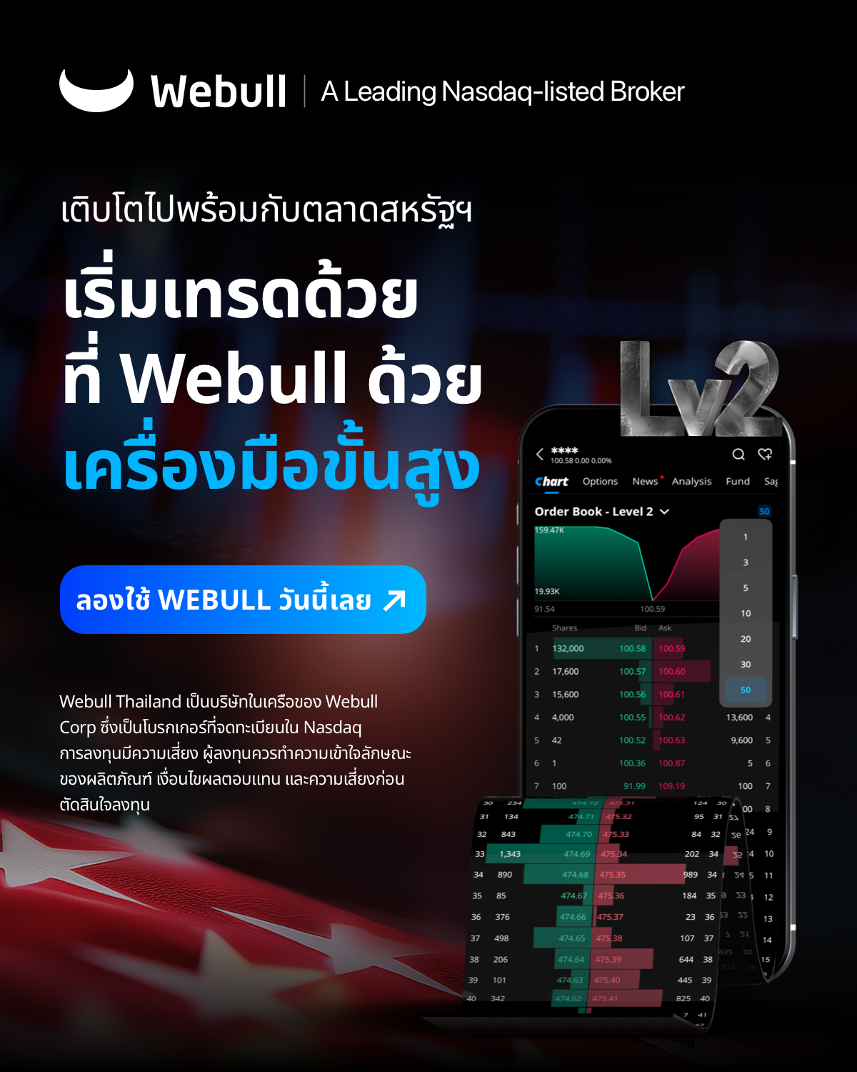 Webull Facebook ad