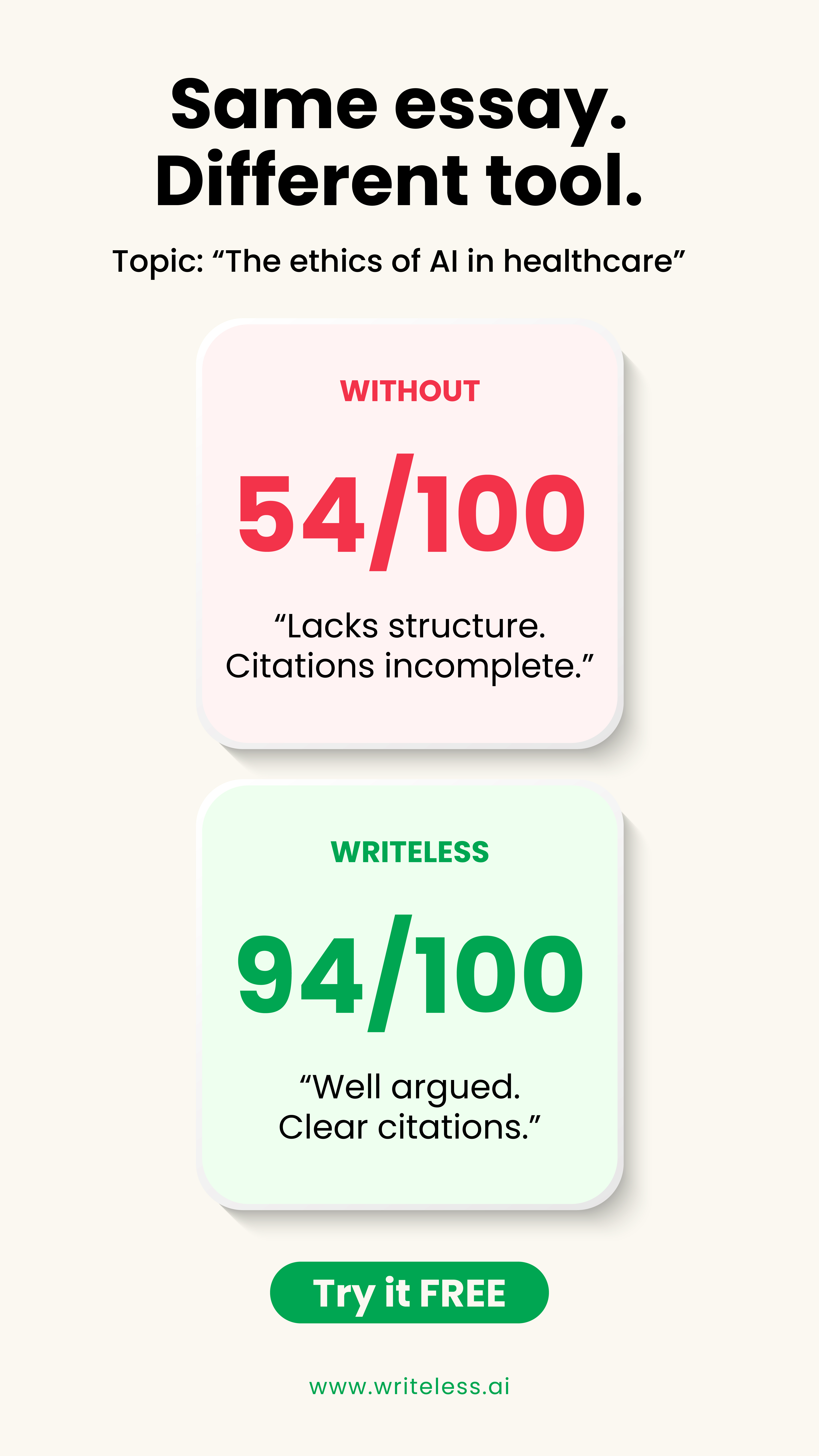 Writeless AI Facebook ad