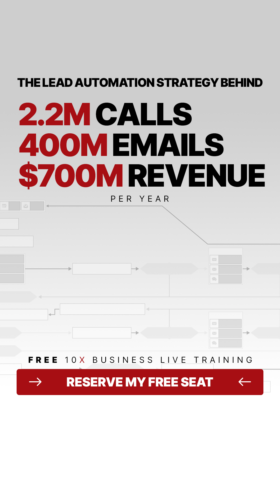 Grant Cardone Facebook ad