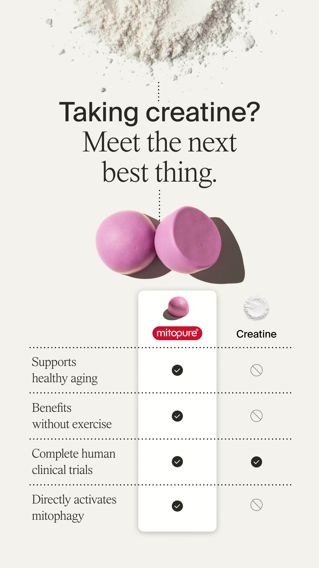 Timeline Longevity Facebook ad