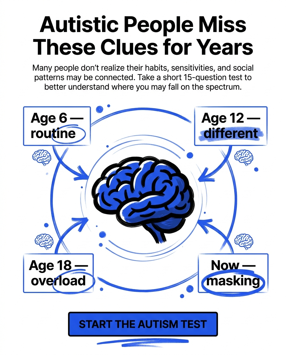 Personality Test: Created by Experts  Facebook ad