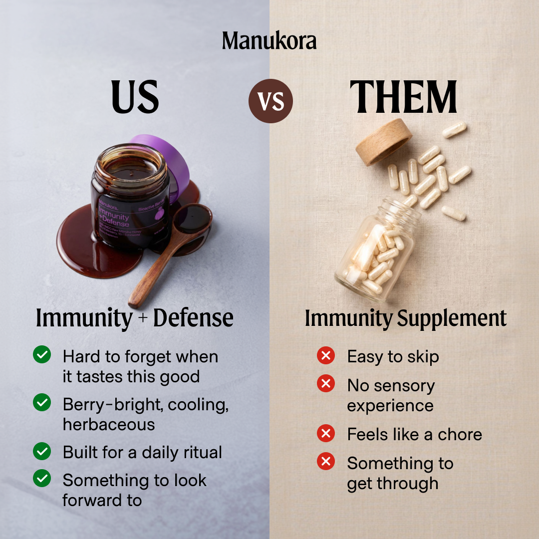 Manukora Facebook ad