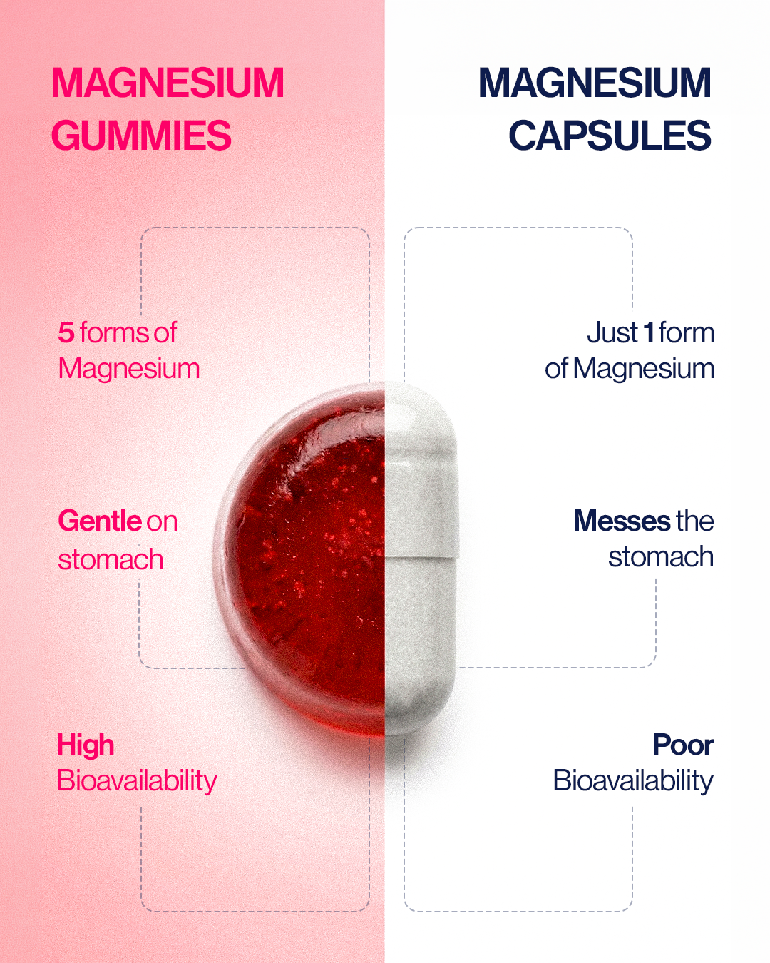Be Bodywise AE Facebook ad