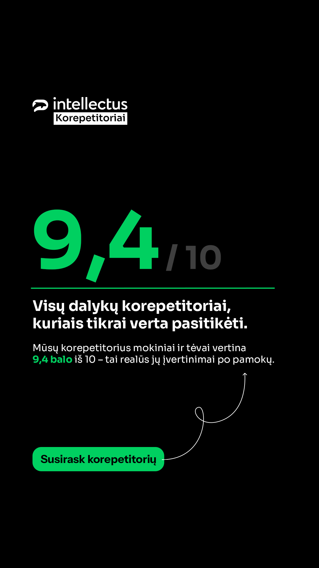 Intellectus korepetitoriai Facebook ad: Daugiau aiškumo mokantis